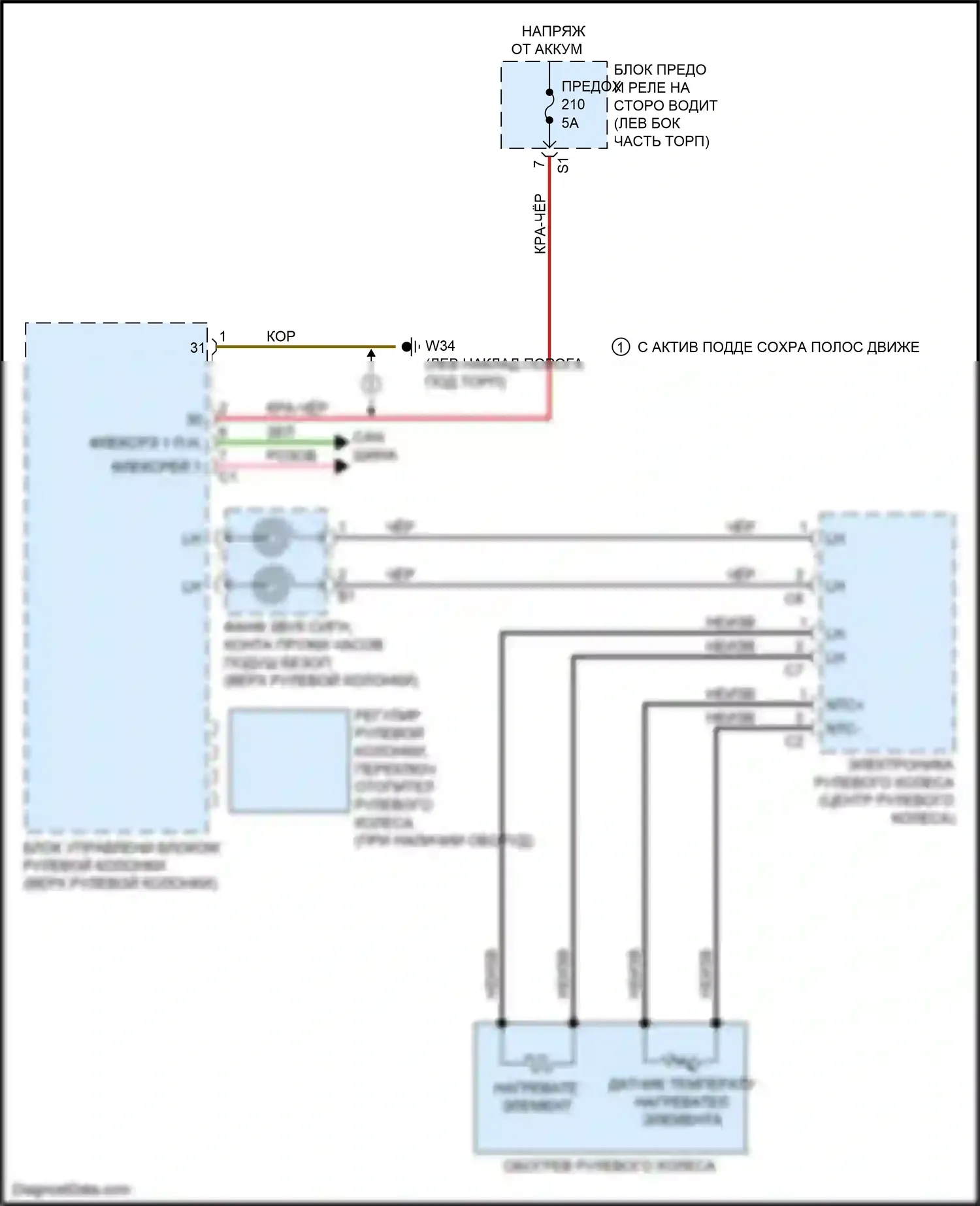 GLC-класс AMG Mercedes-Benz X253 (2016-2019): Электросхема рулевого колеса с подогревом 
