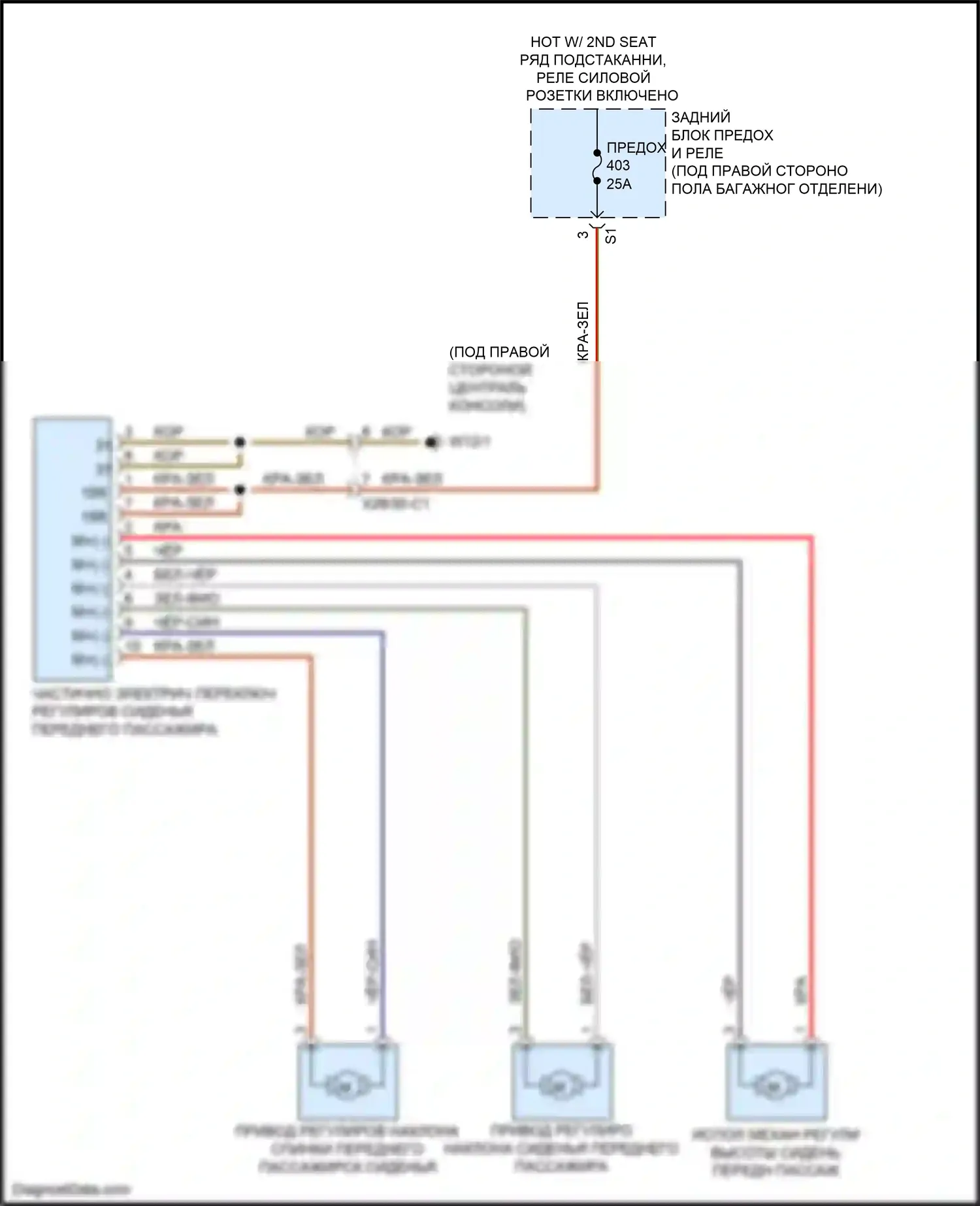 GLC-класс AMG Mercedes-Benz X253 (2016-2019): Электросхема силового сиденья, с комфортными сиденьями 