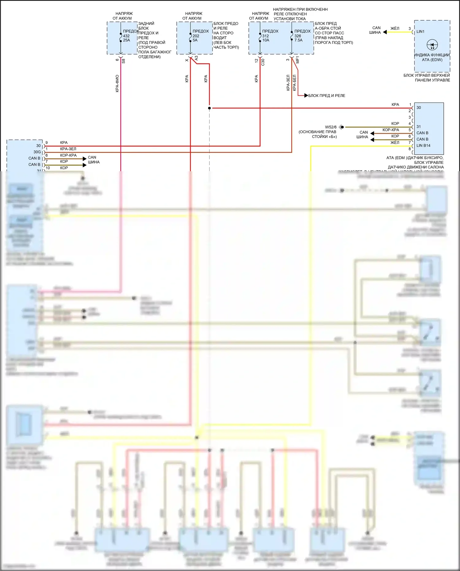GLC-класс AMG Mercedes-Benz X253 (2016-2019): Сигнализации электросхема 