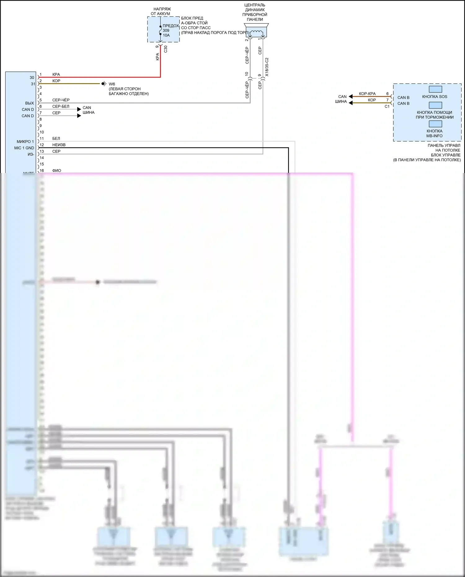 GLC-класс AMG Mercedes-Benz X253 (2016-2019): Электросхема экстренного вызова 