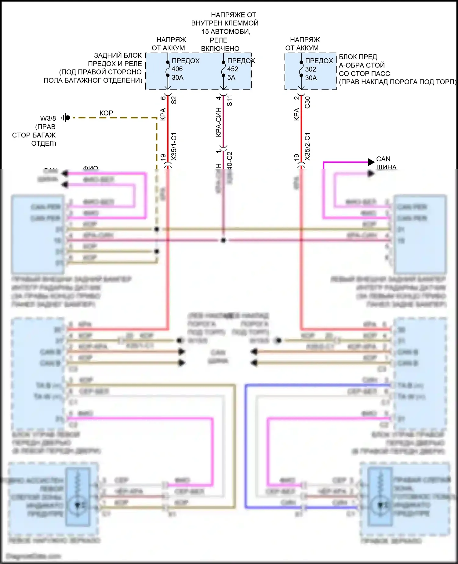 GLC-класс AMG Mercedes-Benz X253 (2016-2019): Электросхема информационной системы в слепой зоне 