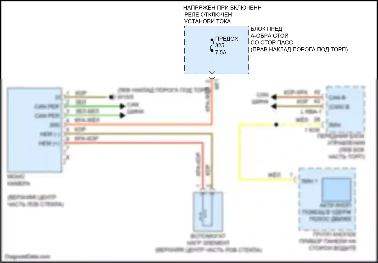 GLC-класс AMG Mercedes-Benz X253 (2016-2019): Электросхема многофункциональной камеры 