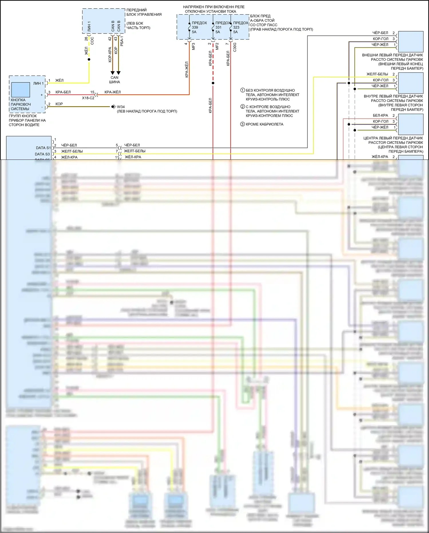 GLC-класс AMG Mercedes-Benz X253 (2016-2019): Электросхема парктроника 
