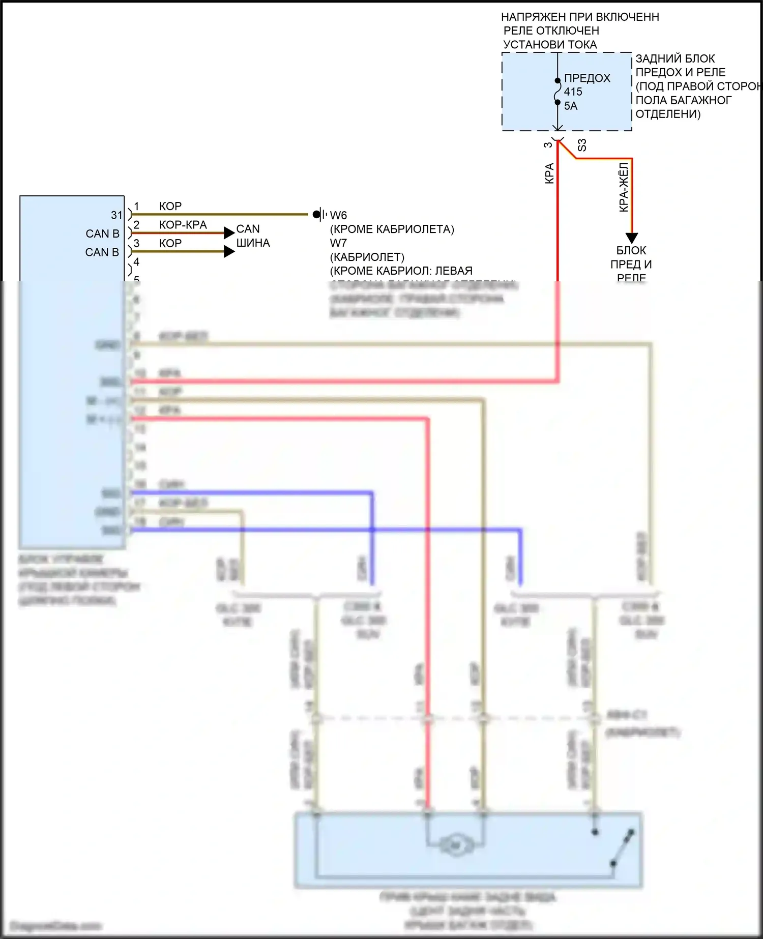 GLC-класс AMG Mercedes-Benz X253 (2016-2019): Электросхема управления крышкой камеры 