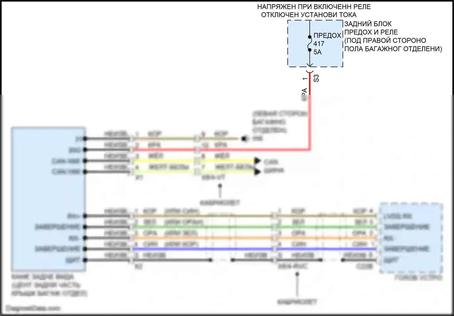 GLC-класс AMG Mercedes-Benz X253 (2016-2019): Электросхема задней камеры 