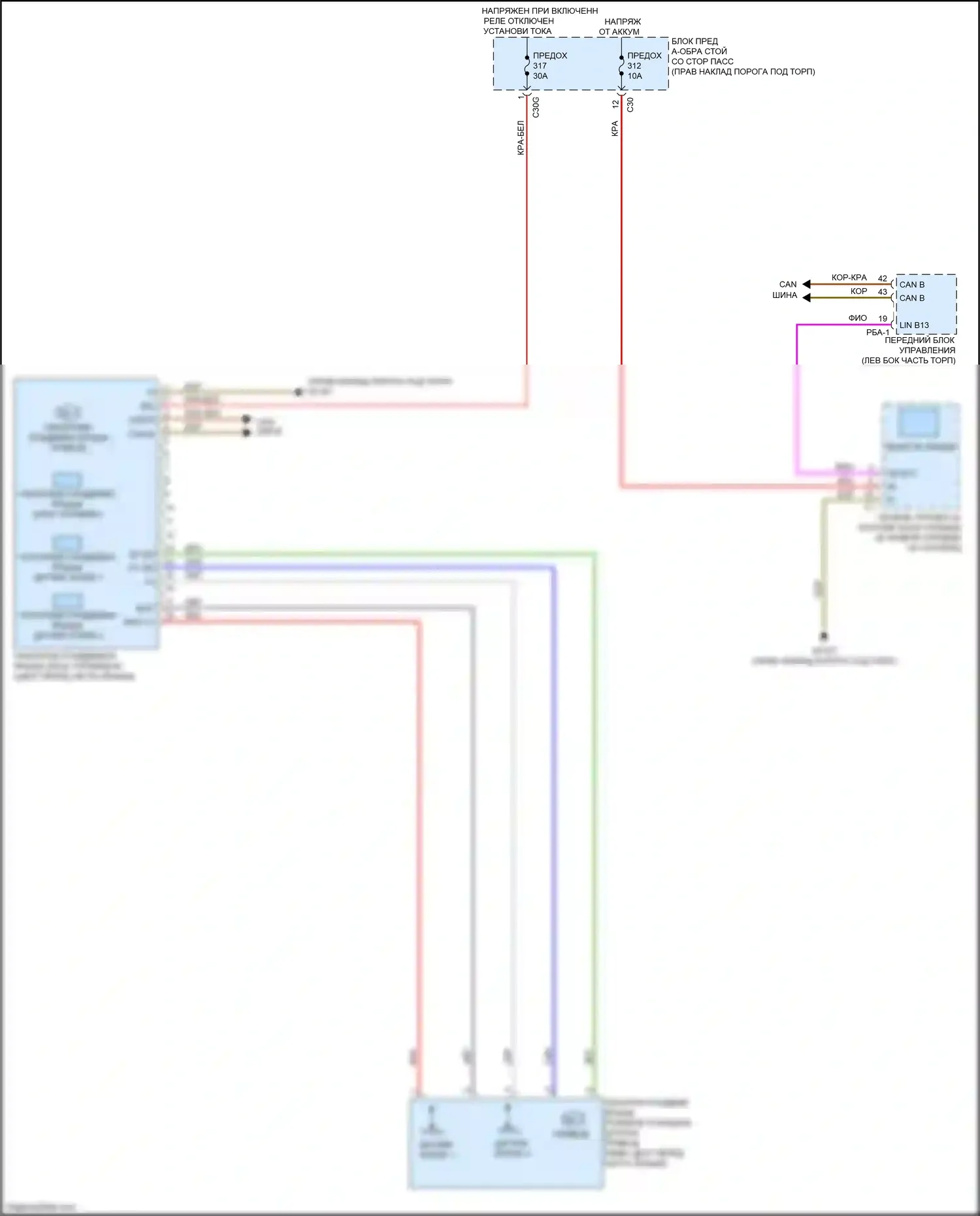 GLC-класс AMG Mercedes-Benz X253 (2016-2019): Панорамная электросхема крыши 