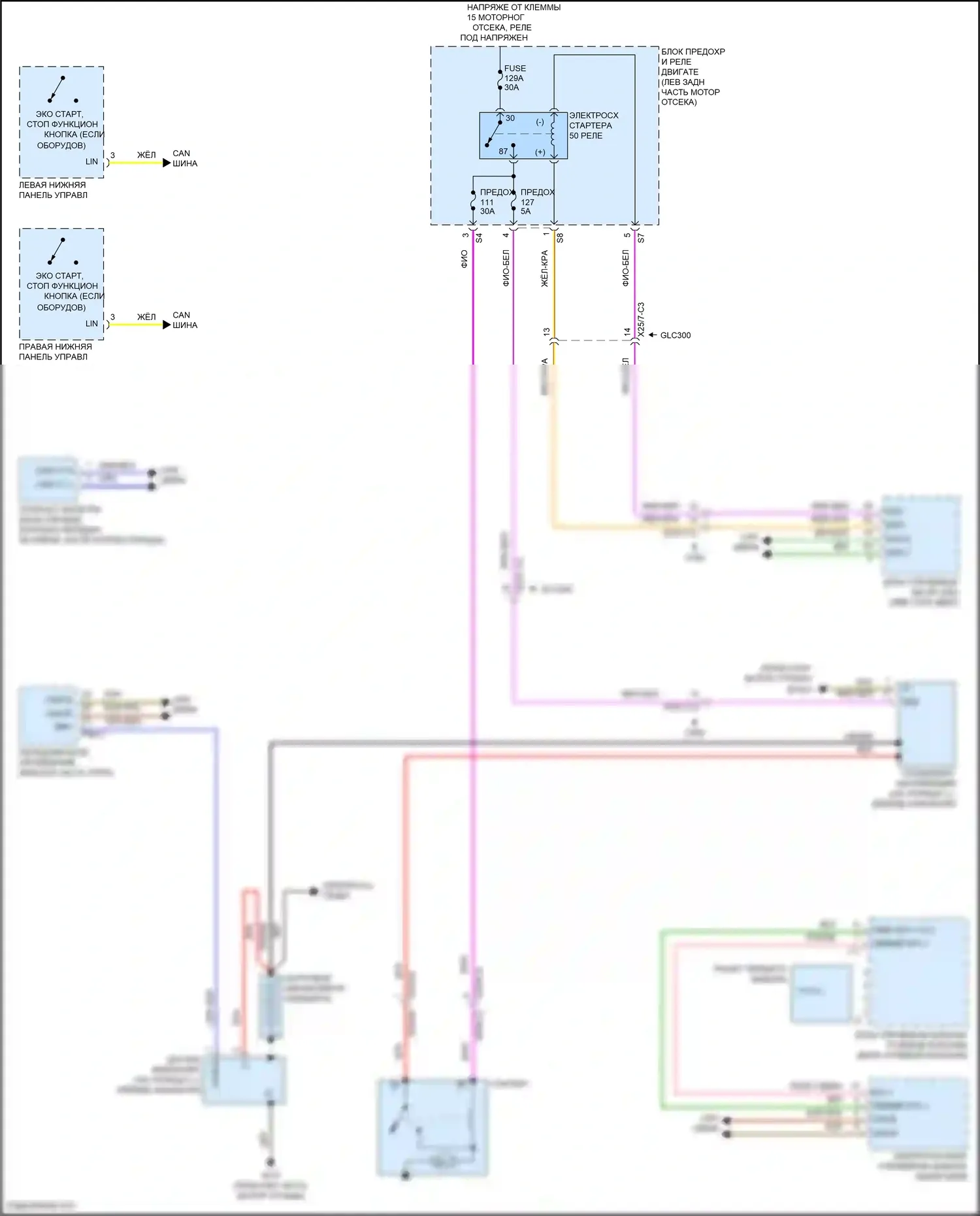 GLC-класс AMG Mercedes-Benz X253 (2016-2019): Электросхема стартера 