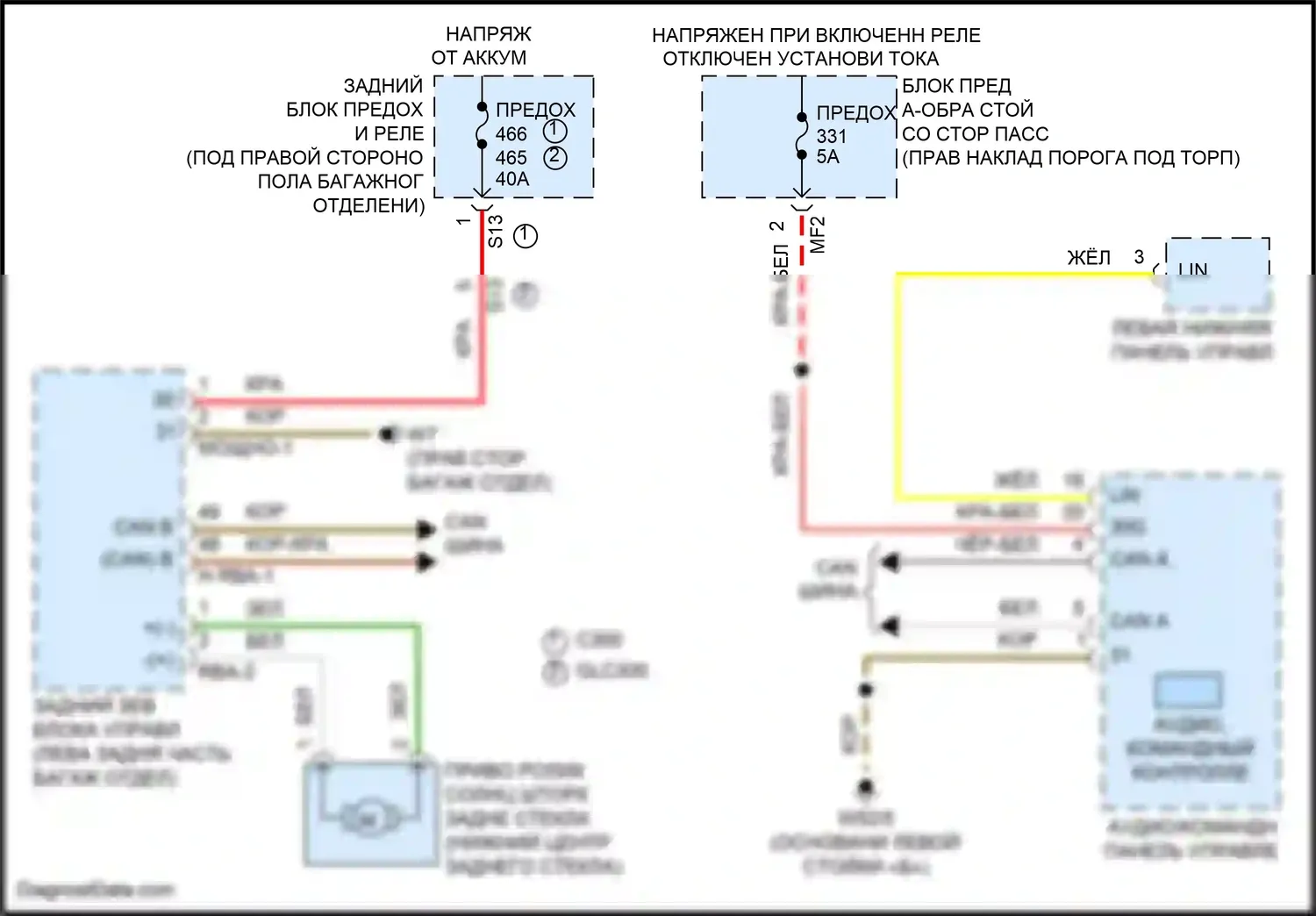 GLC-класс AMG Mercedes-Benz X253 (2016-2019): Электросхема солнцезащитного козырька заднего стекла 