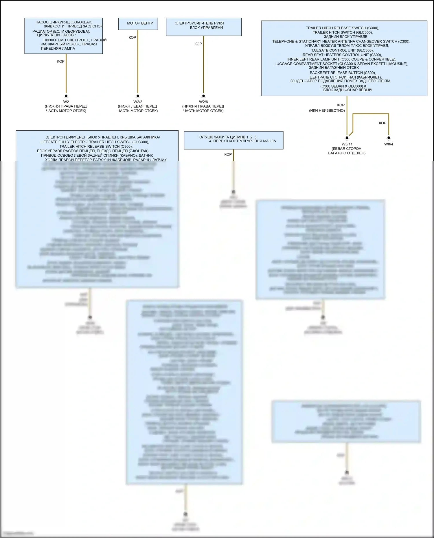 GLC-класс AMG Mercedes-Benz X253 (2016-2019): Электросхема точек подключения масс (1 из 3) 