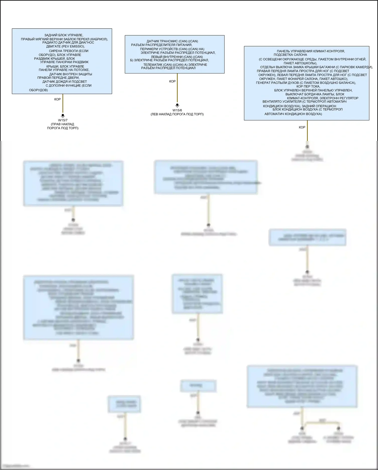 GLC-класс AMG Mercedes-Benz X253 (2016-2019): Электросхема точек подключения масс (2 из 3) 