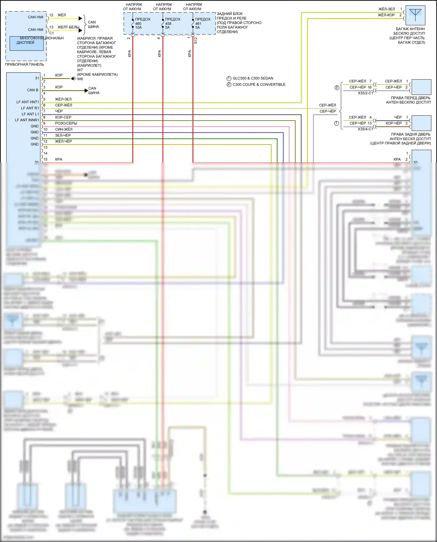 GLC-класс AMG Mercedes-Benz X253 (2016-2019): Бесключевой доступ электросхема системы 