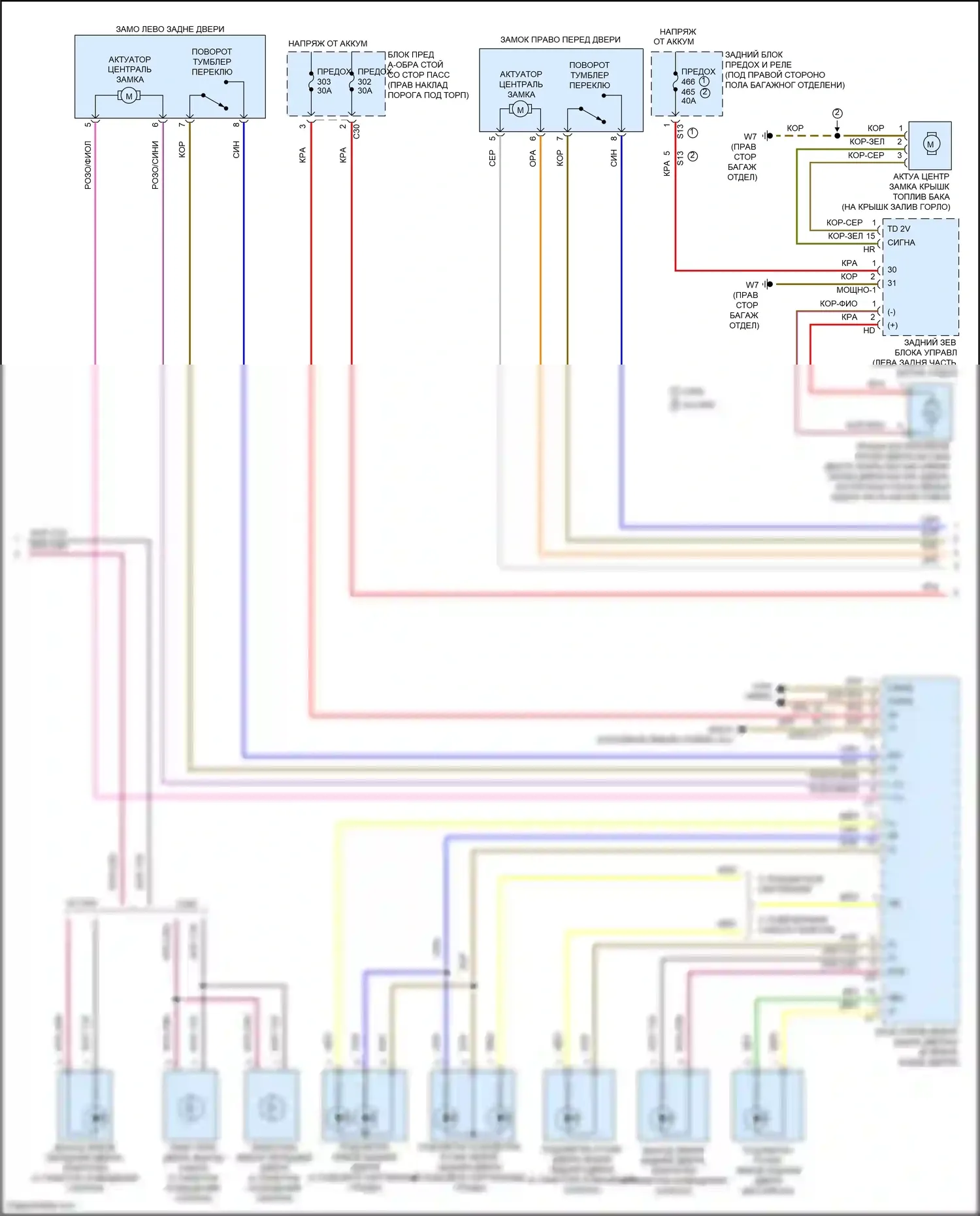 GLC-класс AMG Mercedes-Benz X253 (2016-2019): Электросхема центрального замка с автоблокировкой (2 из 3) 