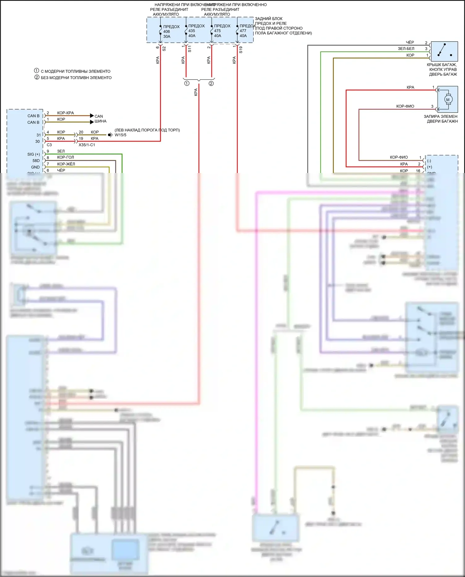 GLC-класс Coupe Mercedes-Benz C253 рестайлинг (2019-2023): Электропривод багажника электросхема 