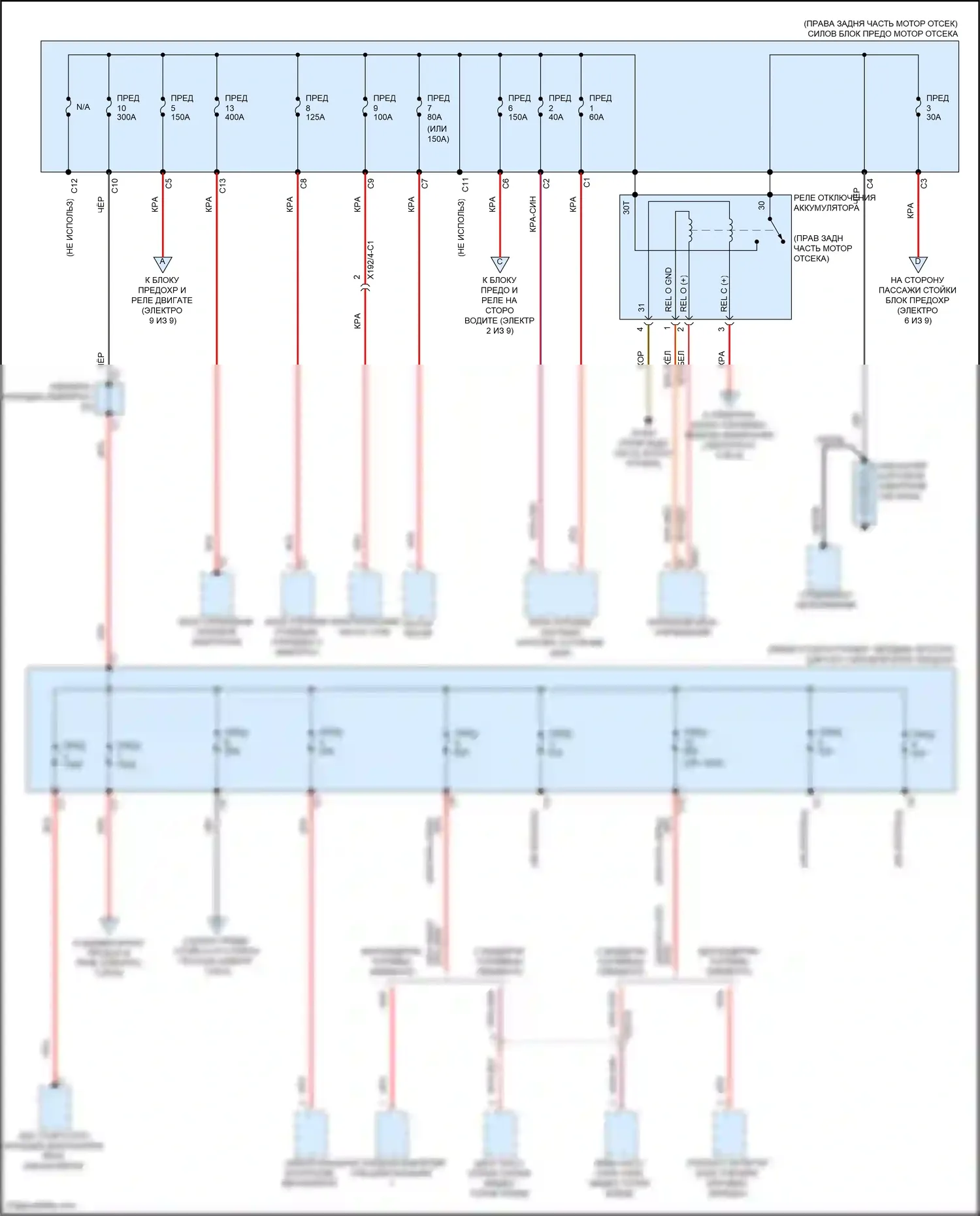 GLC-класс Coupe Mercedes-Benz C253 рестайлинг (2019-2023): Электросхема блока предохранителей реле (1 из 9) 