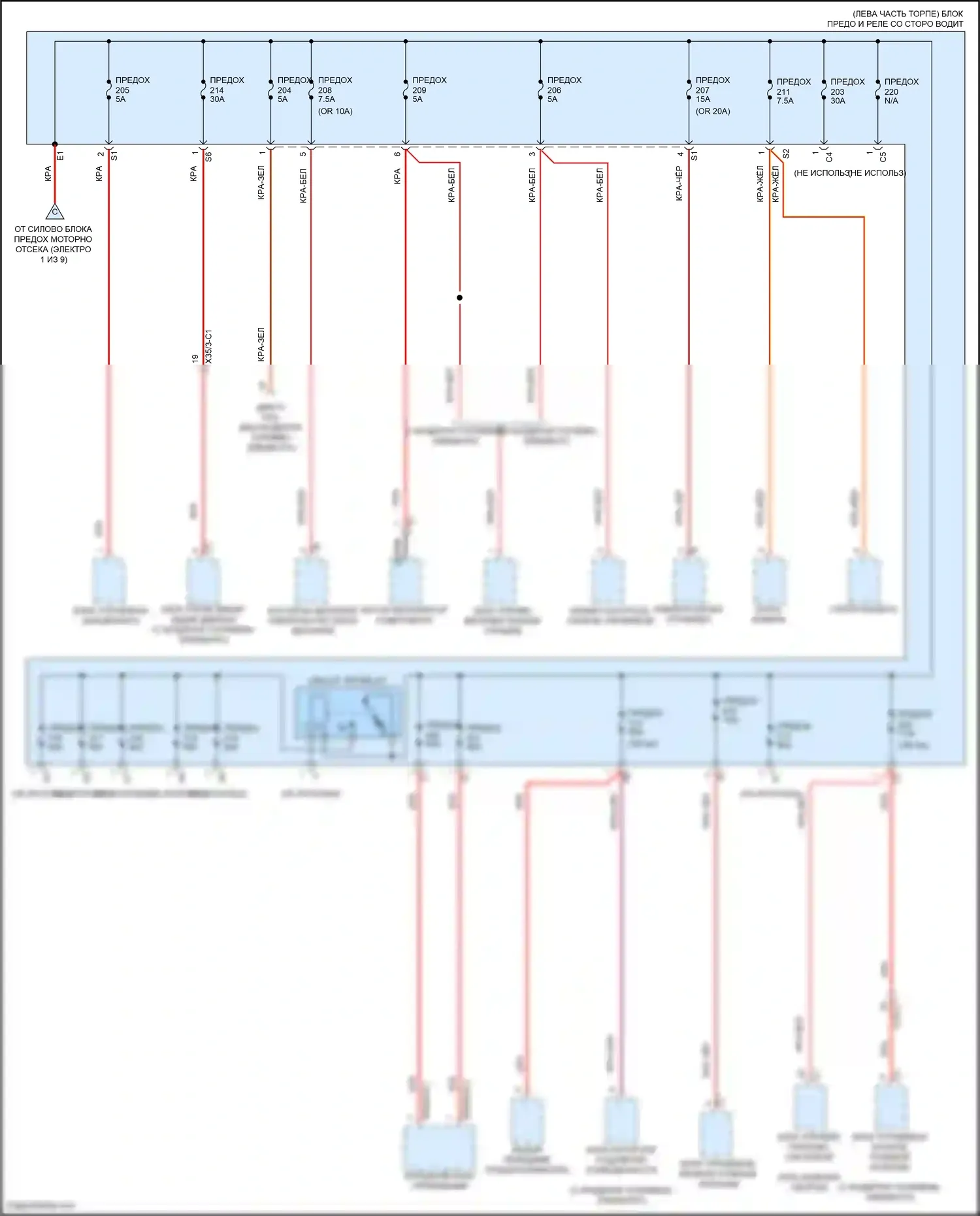 GLC-класс Coupe Mercedes-Benz C253 рестайлинг (2019-2023): Электросхема блока предохранителей реле (2 из 9) 
