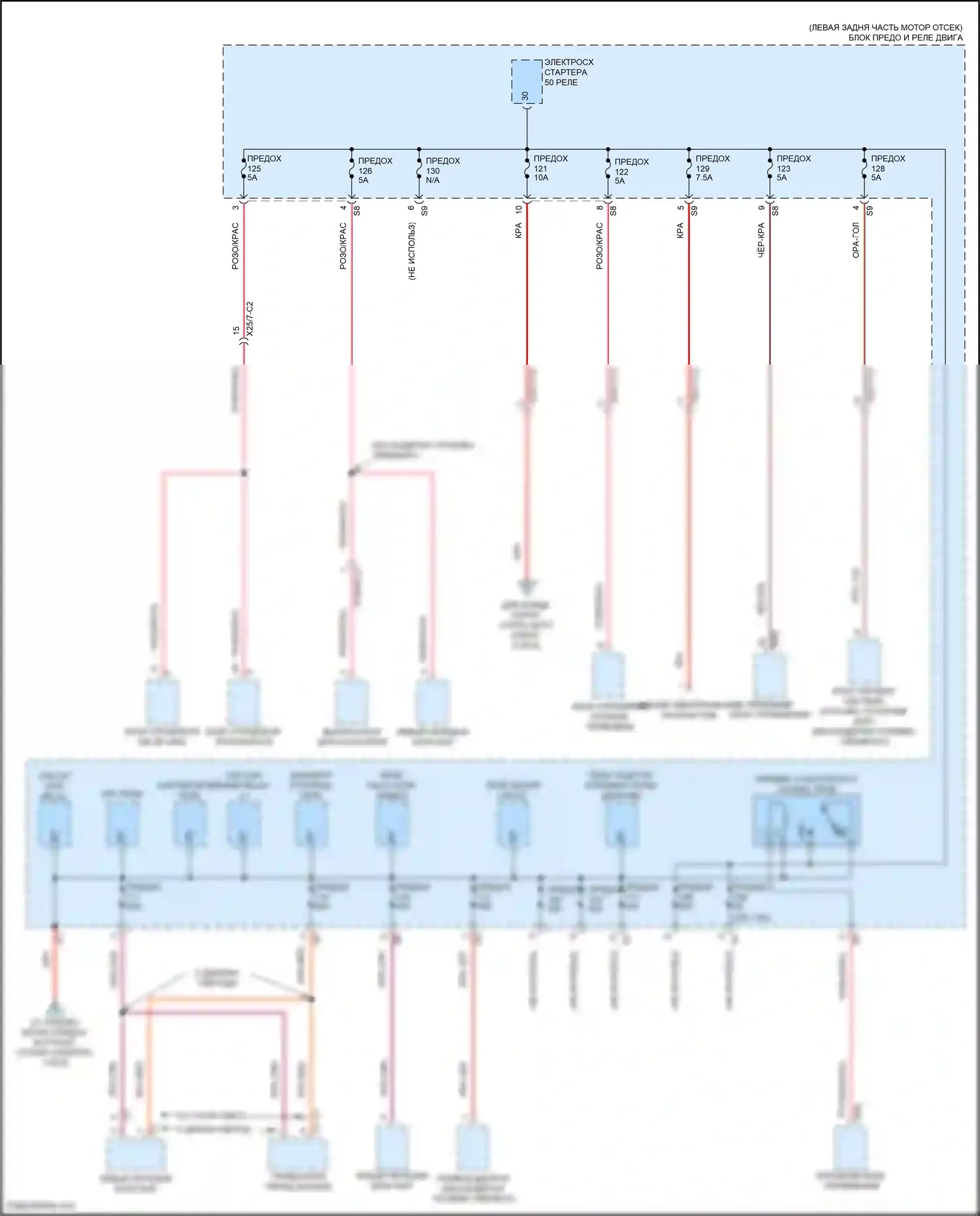 GLC-класс Coupe Mercedes-Benz C253 рестайлинг (2019-2023): Электросхема блока предохранителей реле (9 из 9) 