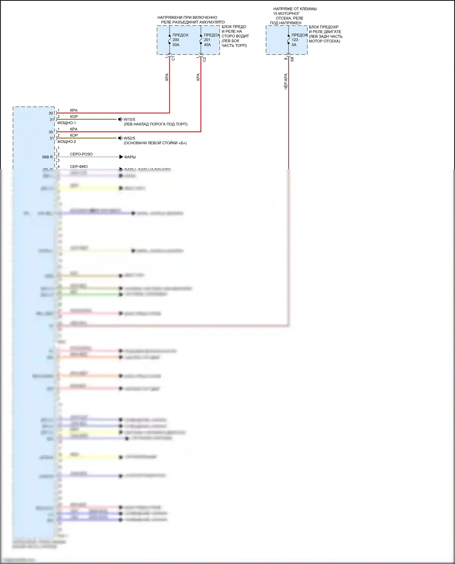 GLC-класс Coupe Mercedes-Benz C253 рестайлинг (2019-2023): Электросхема переднего блока управления sam (1 из 2) 