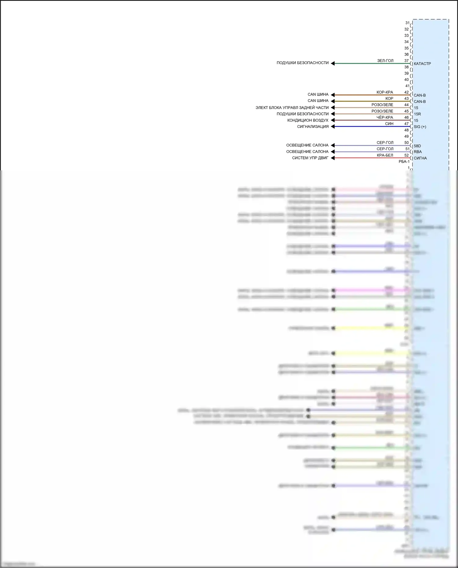 GLC-класс Coupe Mercedes-Benz C253 рестайлинг (2019-2023): Электросхема переднего блока управления sam (2 из 2) 