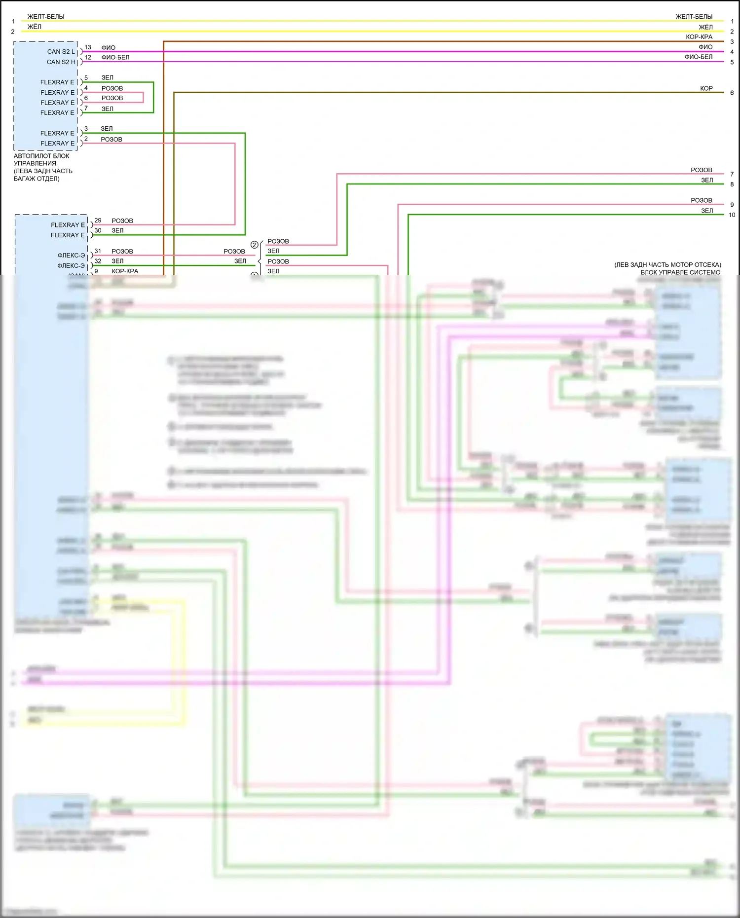 GLC-класс Coupe Mercedes-Benz C253 рестайлинг (2019-2023): Электросхема шины высокого/низкого уровня (2 из 5) 