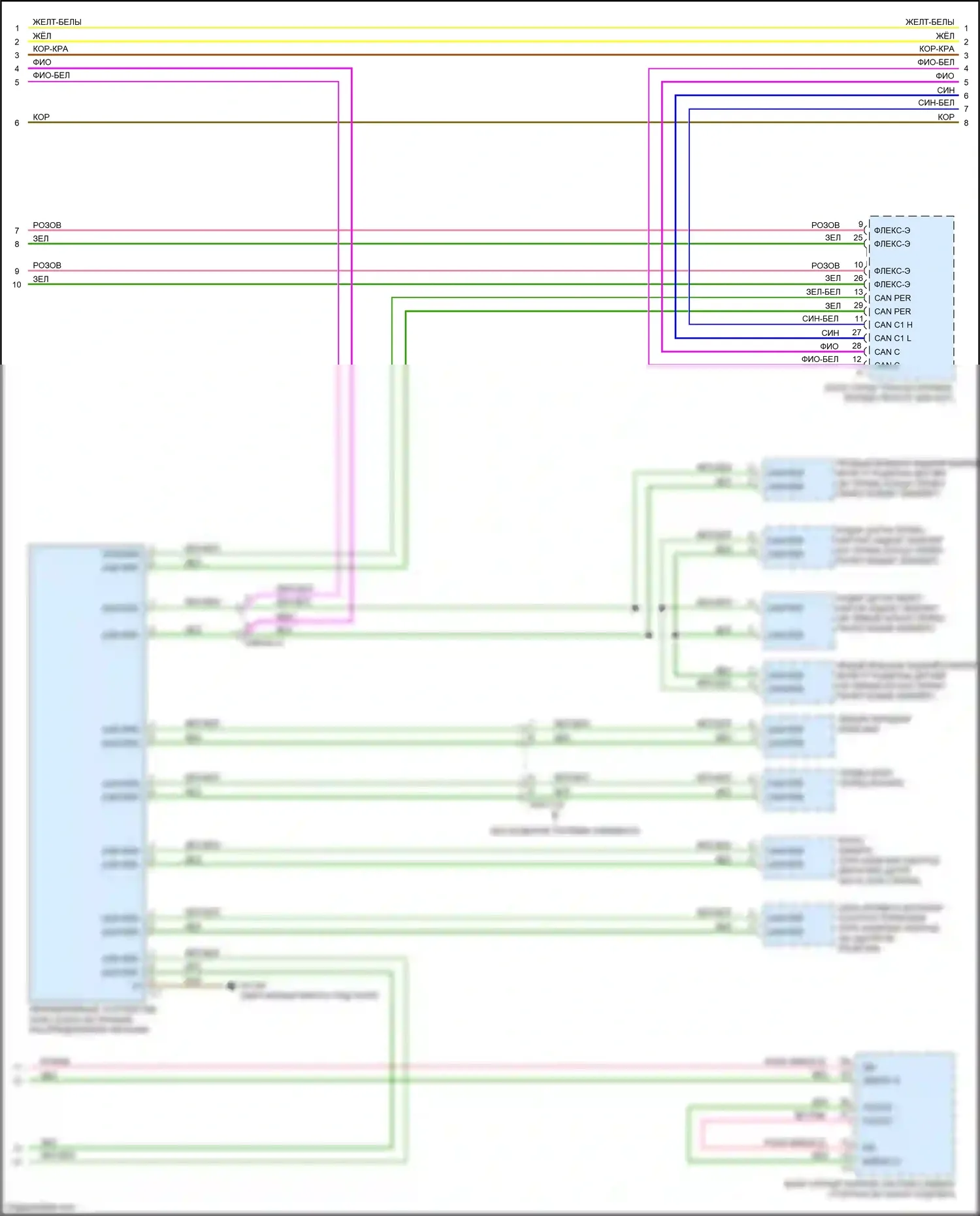 GLC-класс Coupe Mercedes-Benz C253 рестайлинг (2019-2023): Электросхема шины высокого/низкого уровня (3 из 5) 