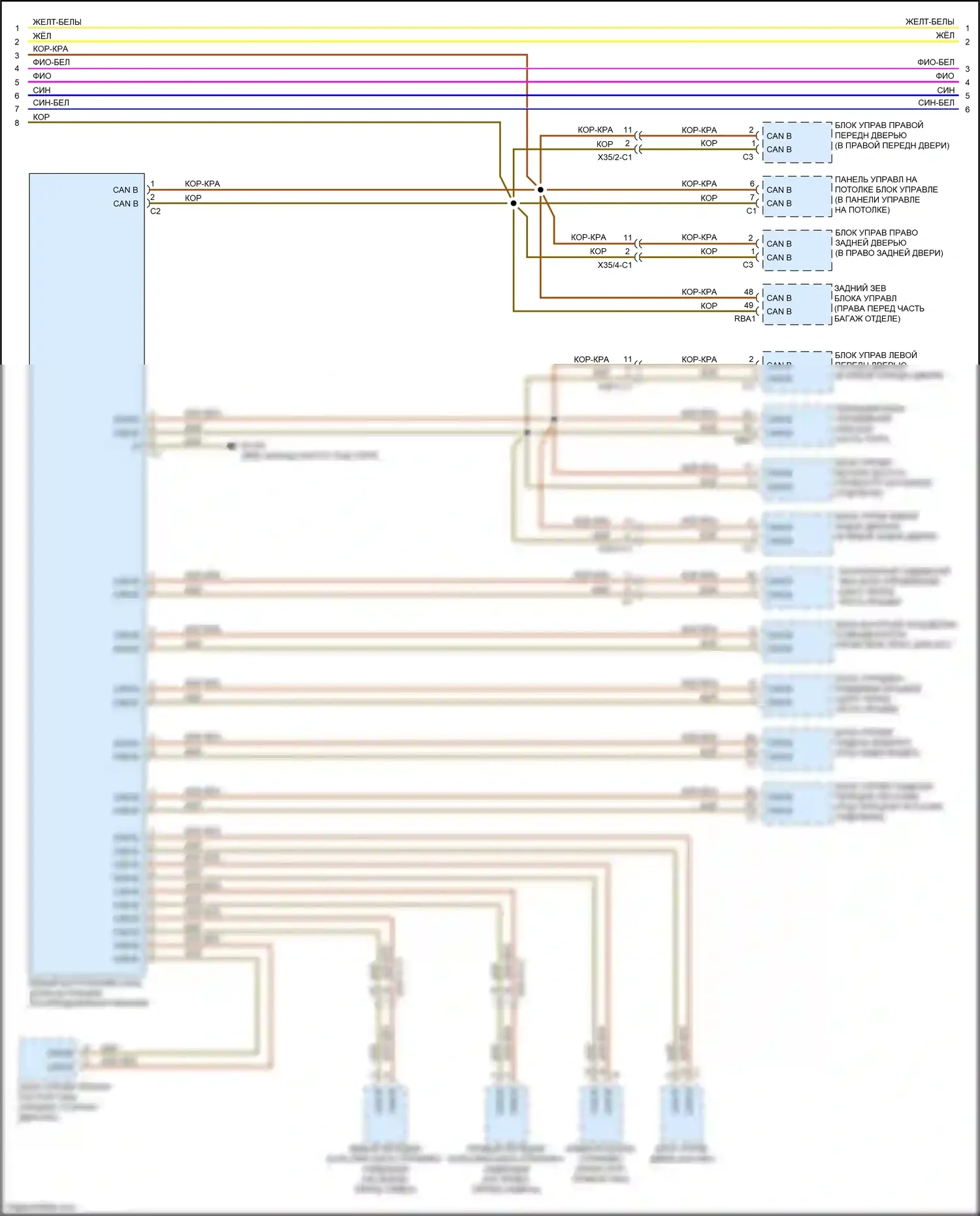 GLC-класс Coupe Mercedes-Benz C253 рестайлинг (2019-2023): Электросхема шины высокого/низкого уровня (4 из 5) 