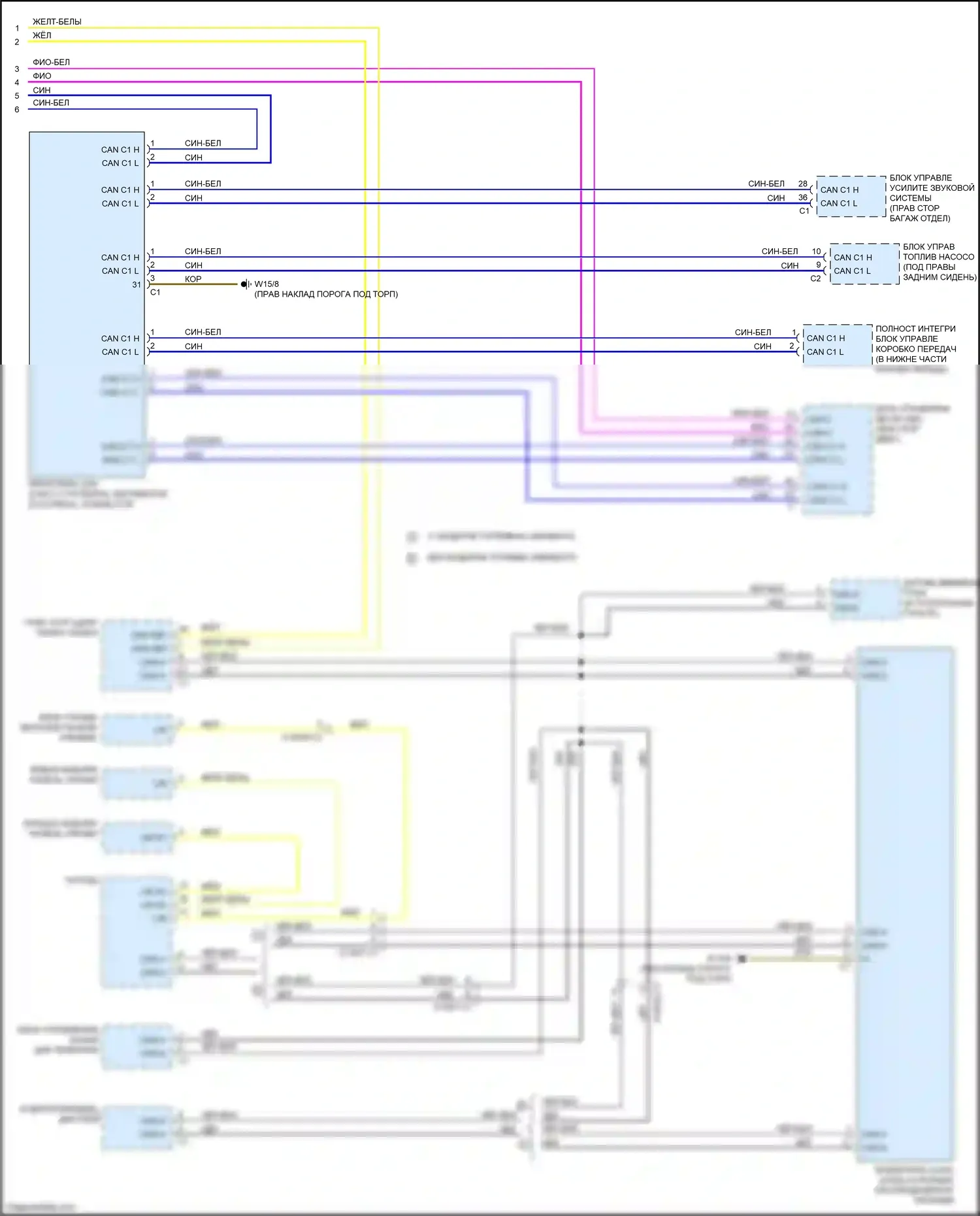 GLC-класс Coupe Mercedes-Benz C253 рестайлинг (2019-2023): Электросхема шины высокого/низкого уровня (5 из 5) 