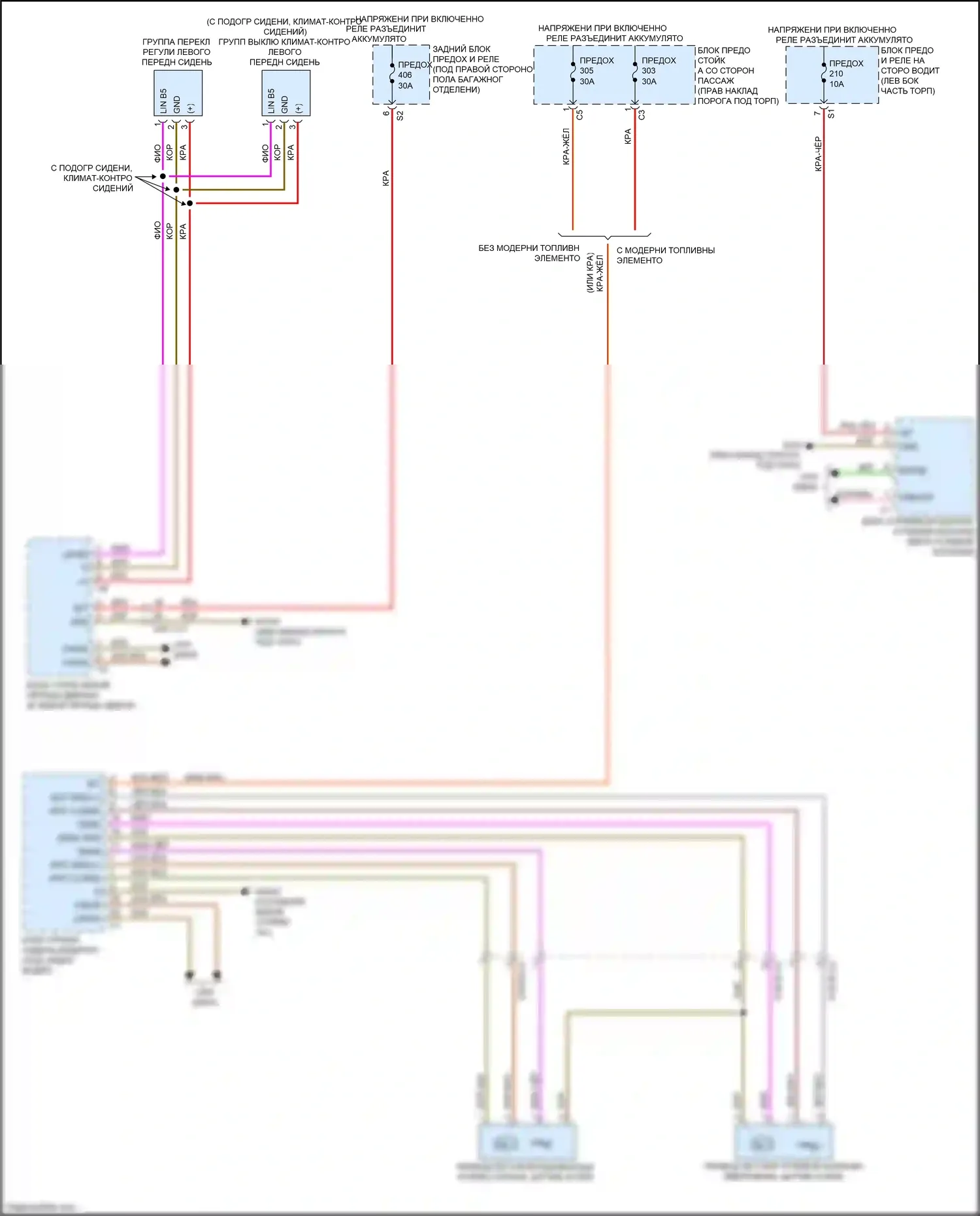 GLC-класс Coupe Mercedes-Benz C253 рестайлинг (2019-2023): Электросхема памяти рулевой колонки 