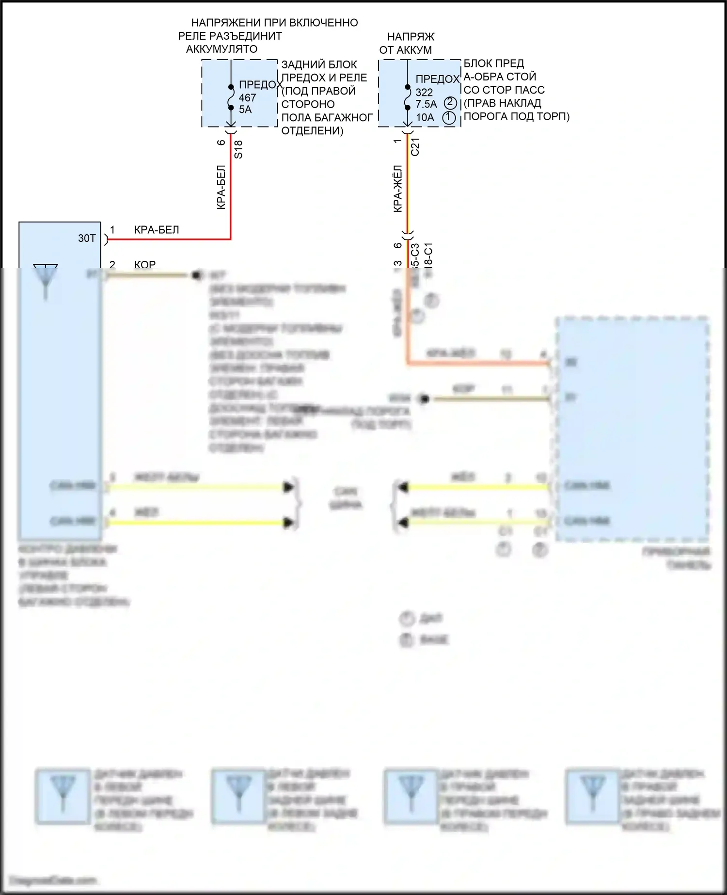 GLC-класс Coupe Mercedes-Benz C253 рестайлинг (2019-2023): Электросхема контроля давления в шинах 