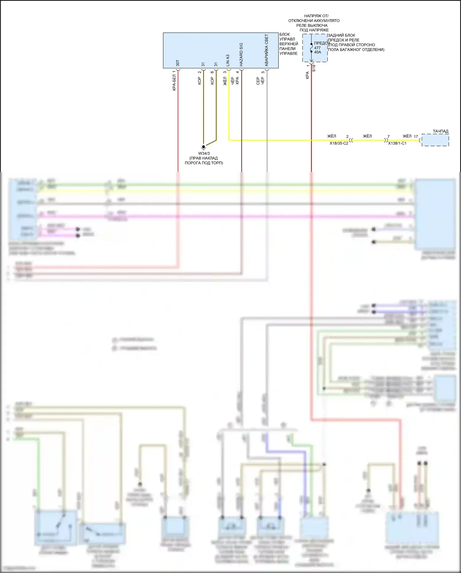 GLC-класс Coupe Mercedes-Benz C253 рестайлинг (2019-2023): Электросхема приборной панели, базовая (2 из 2) 