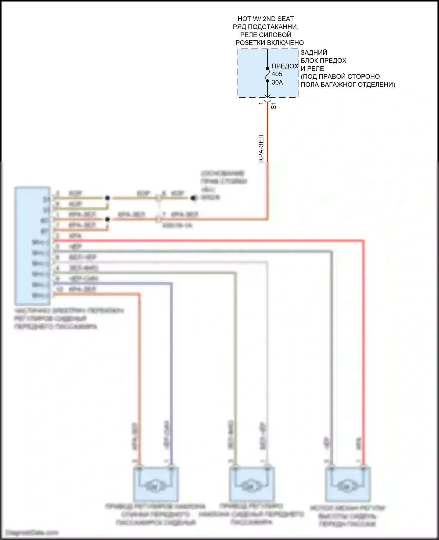 GLC-класс Coupe Mercedes-Benz C253 рестайлинг (2019-2023): Электросхема силового сиденья, с комфортными сиденьями 