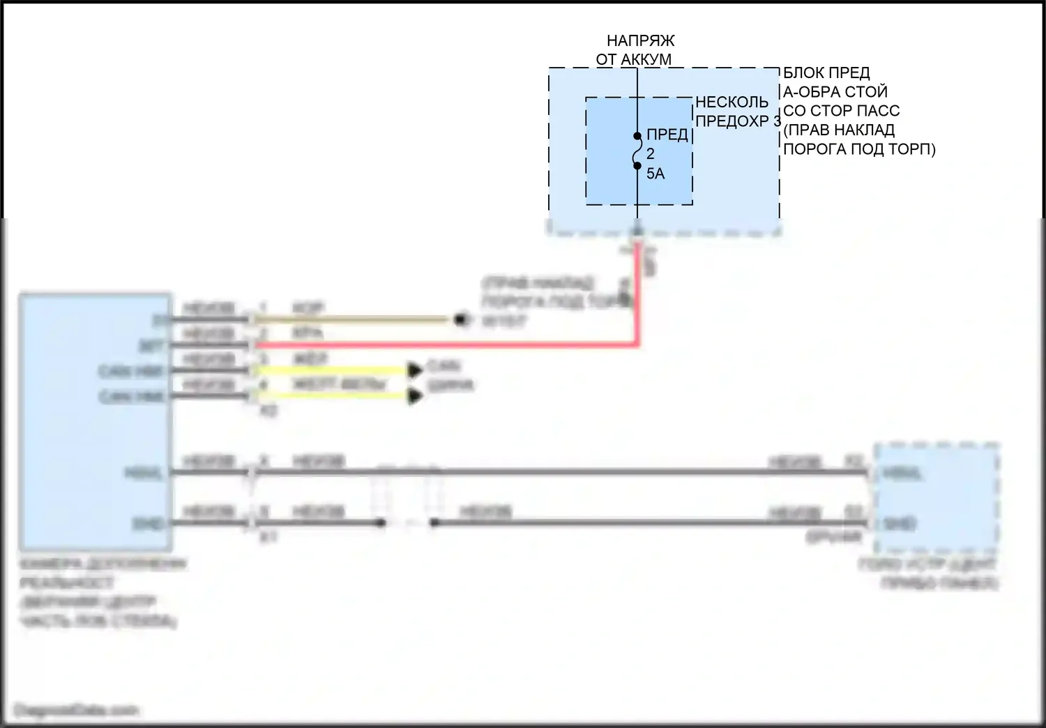 GLC-класс Coupe Mercedes-Benz C253 рестайлинг (2019-2023): Электросхема камеры дополненной реальности 