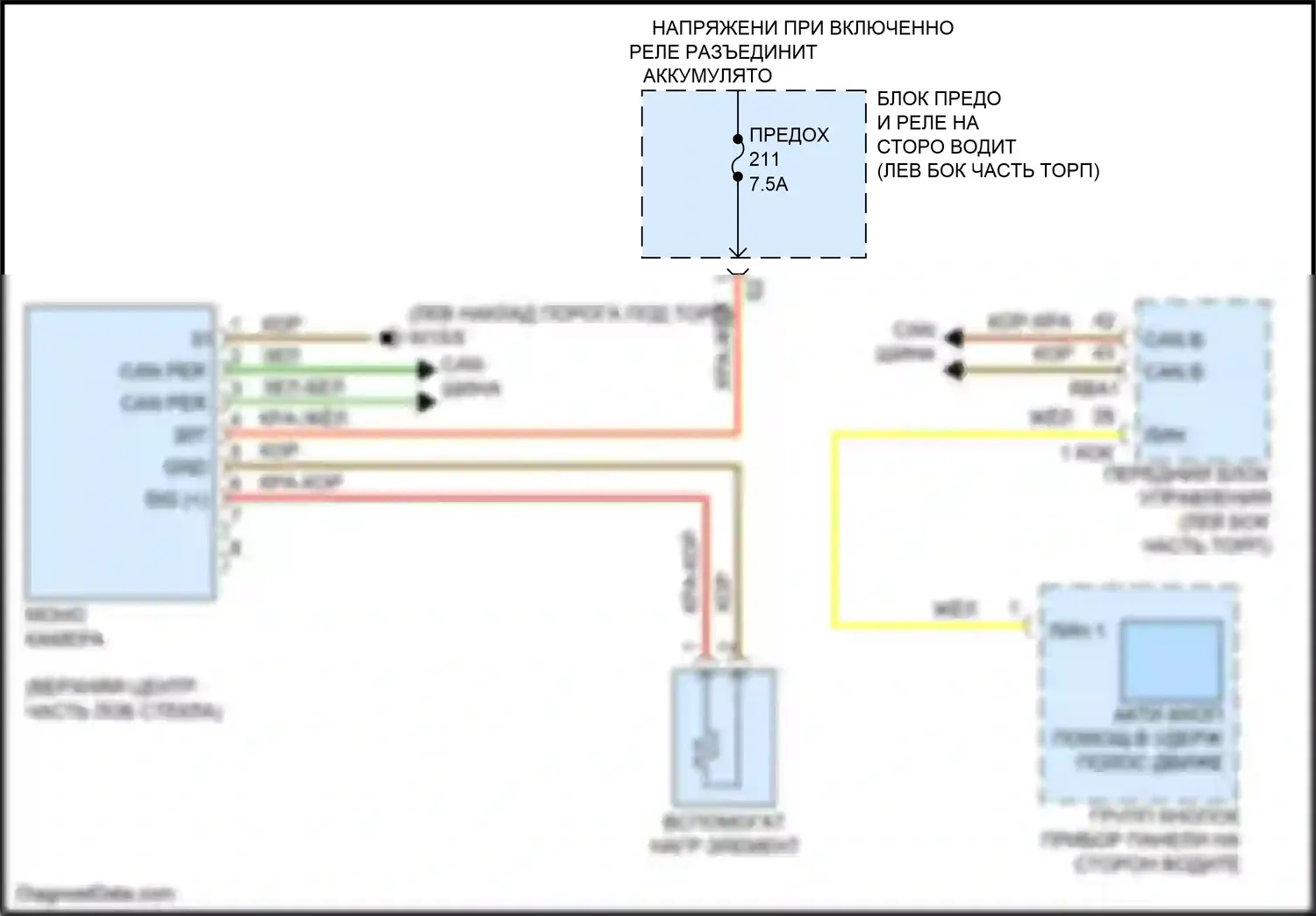 GLC-класс Coupe Mercedes-Benz C253 рестайлинг (2019-2023): Электросхема многофункциональной камеры 