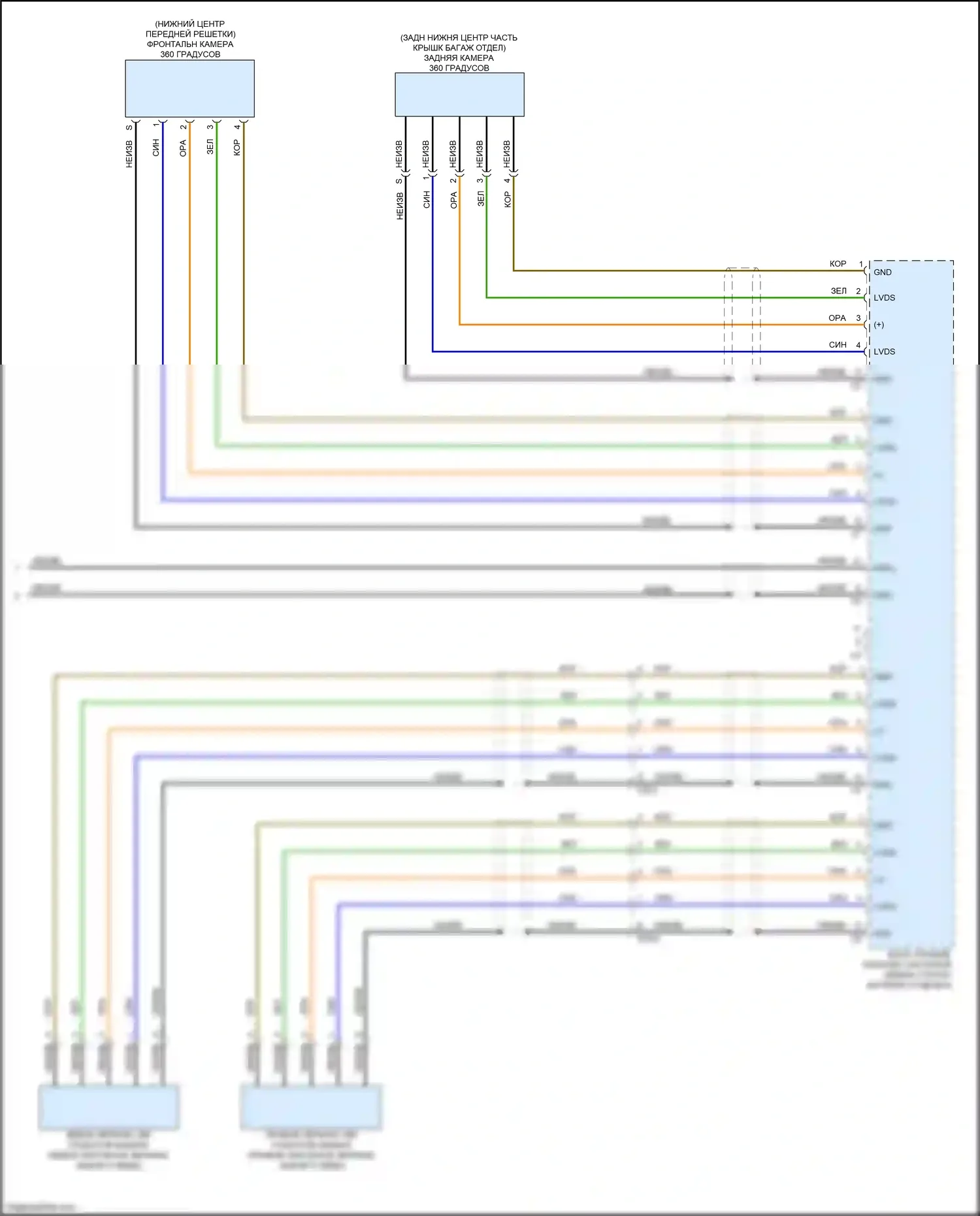 GLC-класс Coupe Mercedes-Benz C253 рестайлинг (2019-2023): Электросхема парктроника (3 из 3) 
