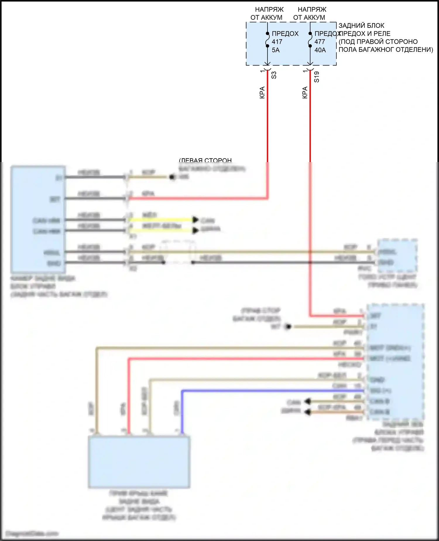 GLC-класс Coupe Mercedes-Benz C253 рестайлинг (2019-2023): Электросхема задней камеры 