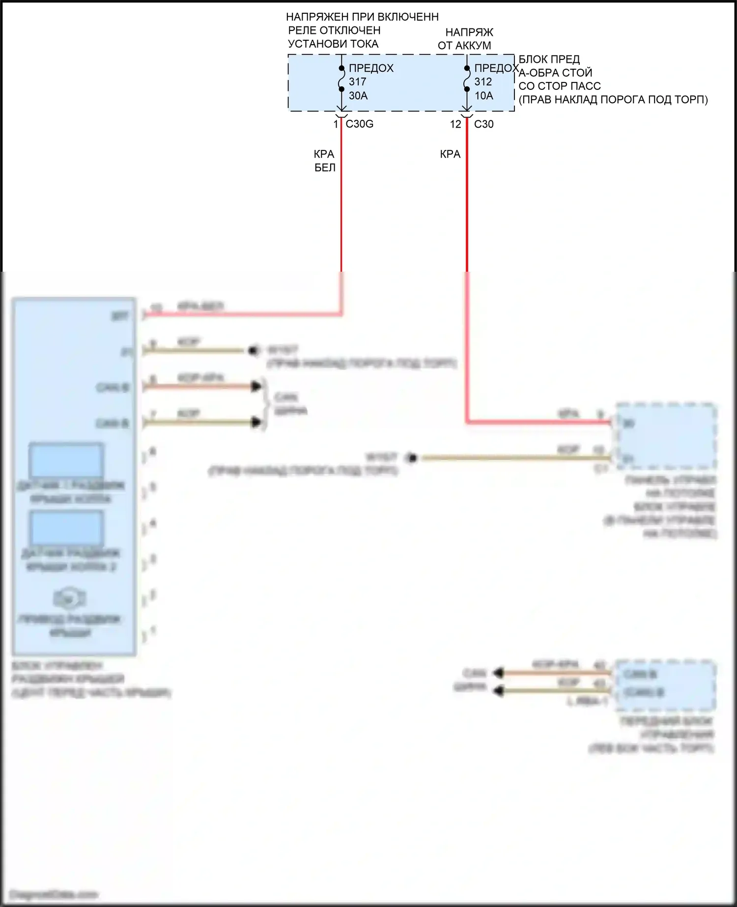 GLC-класс Coupe Mercedes-Benz C253 рестайлинг (2019-2023): Электросхема силовой раздвижной крыши 