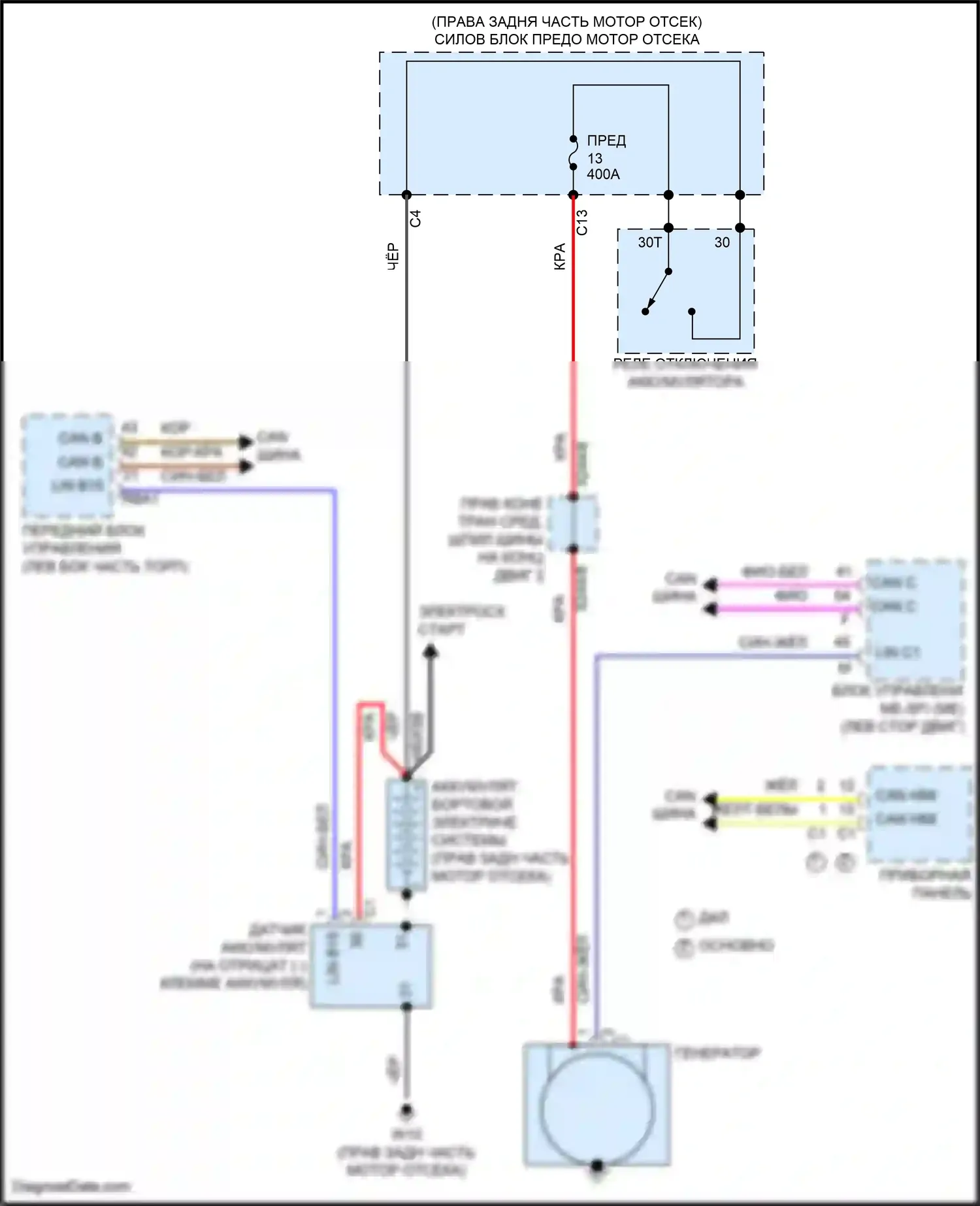 GLC-класс Coupe Mercedes-Benz C253 рестайлинг (2019-2023): Электросхема генератора 