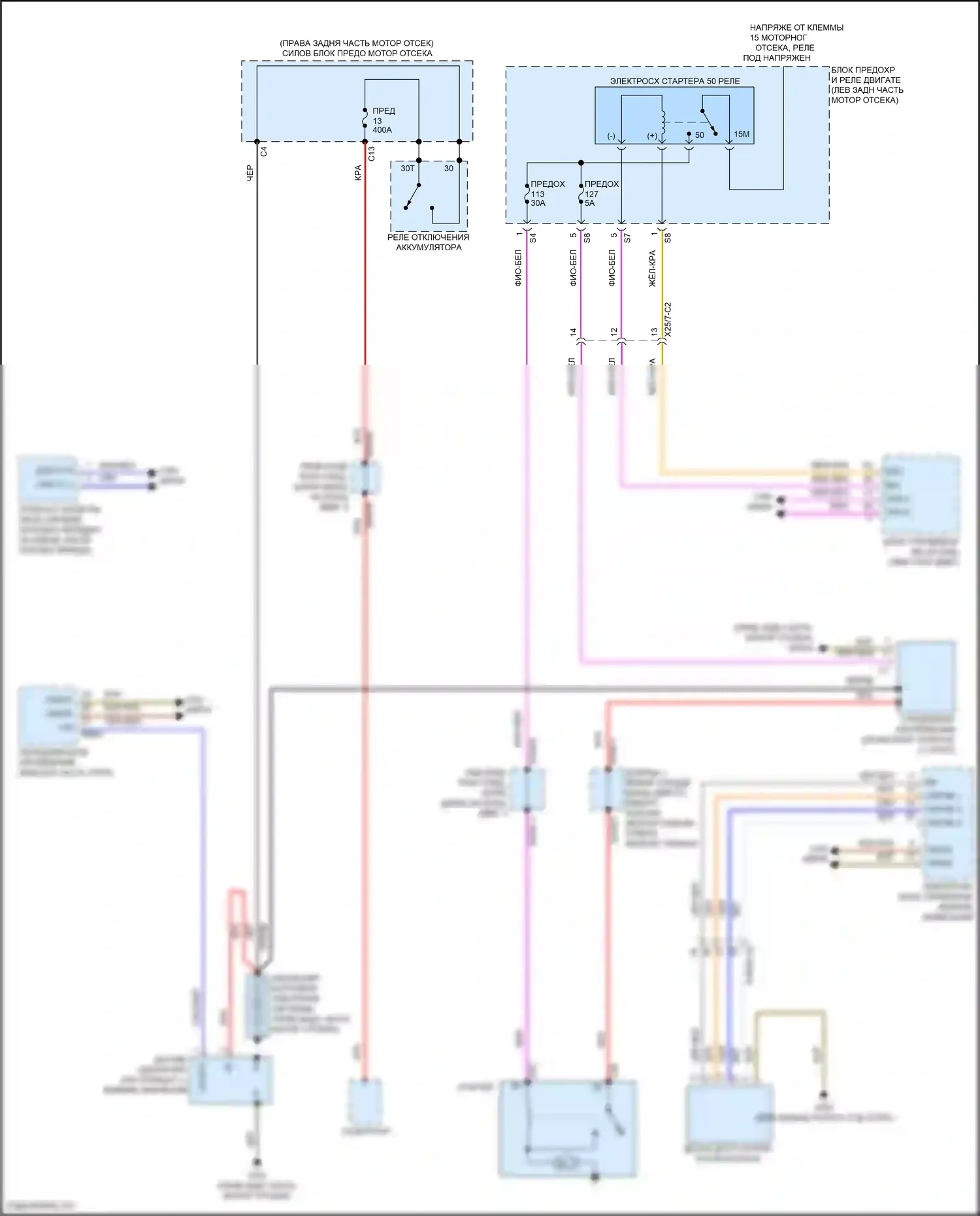 GLC-класс Coupe Mercedes-Benz C253 рестайлинг (2019-2023): Электросхема стартера 