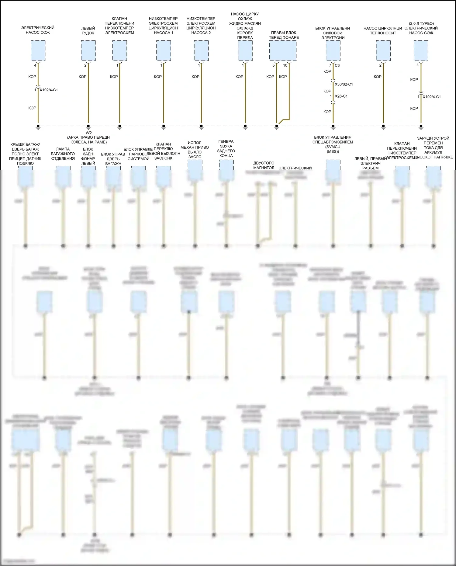 GLC-класс Coupe Mercedes-Benz C253 рестайлинг (2019-2023): Электросхема разводки массы (1 из 6) 