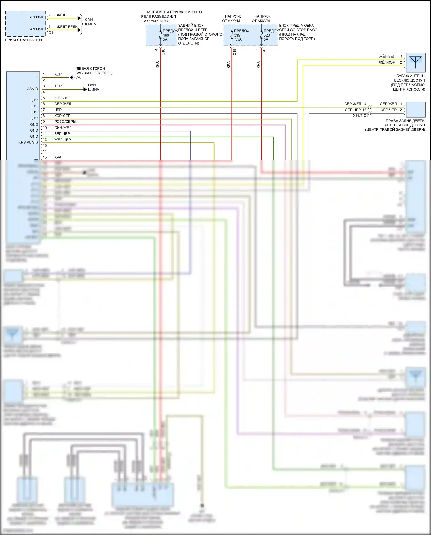 GLC-класс Coupe Mercedes-Benz C253 рестайлинг (2019-2023): Бесключевой доступ электросхема системы 