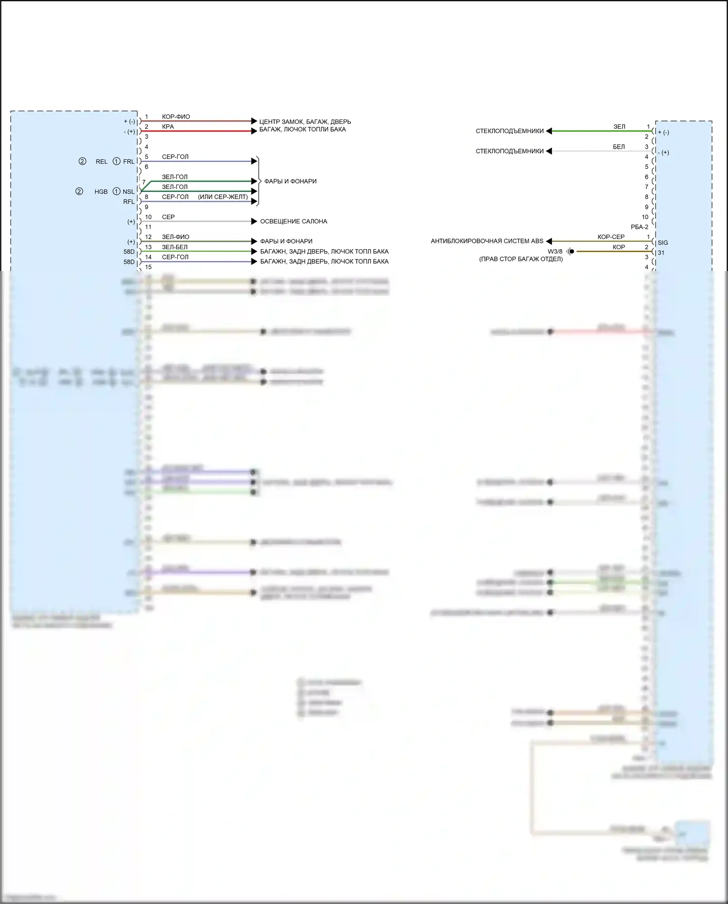 GLC-класс Coupe Mercedes-Benz C253 (2016-2019): Электросхема заднего блока управления sam (2 из 2) 