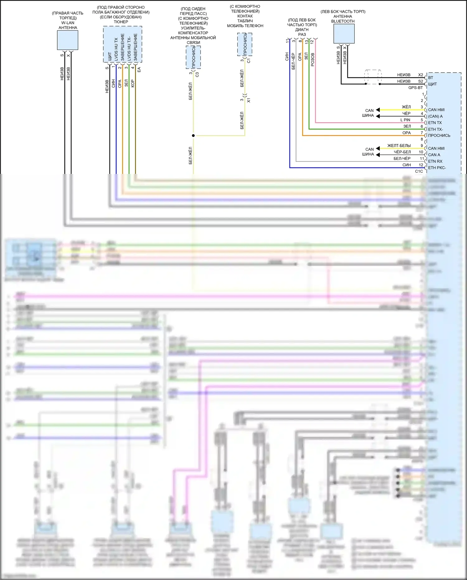 GLC-класс Coupe Mercedes-Benz C253 (2016-2019): Электросхема магнитолы comand (5 из 5) 