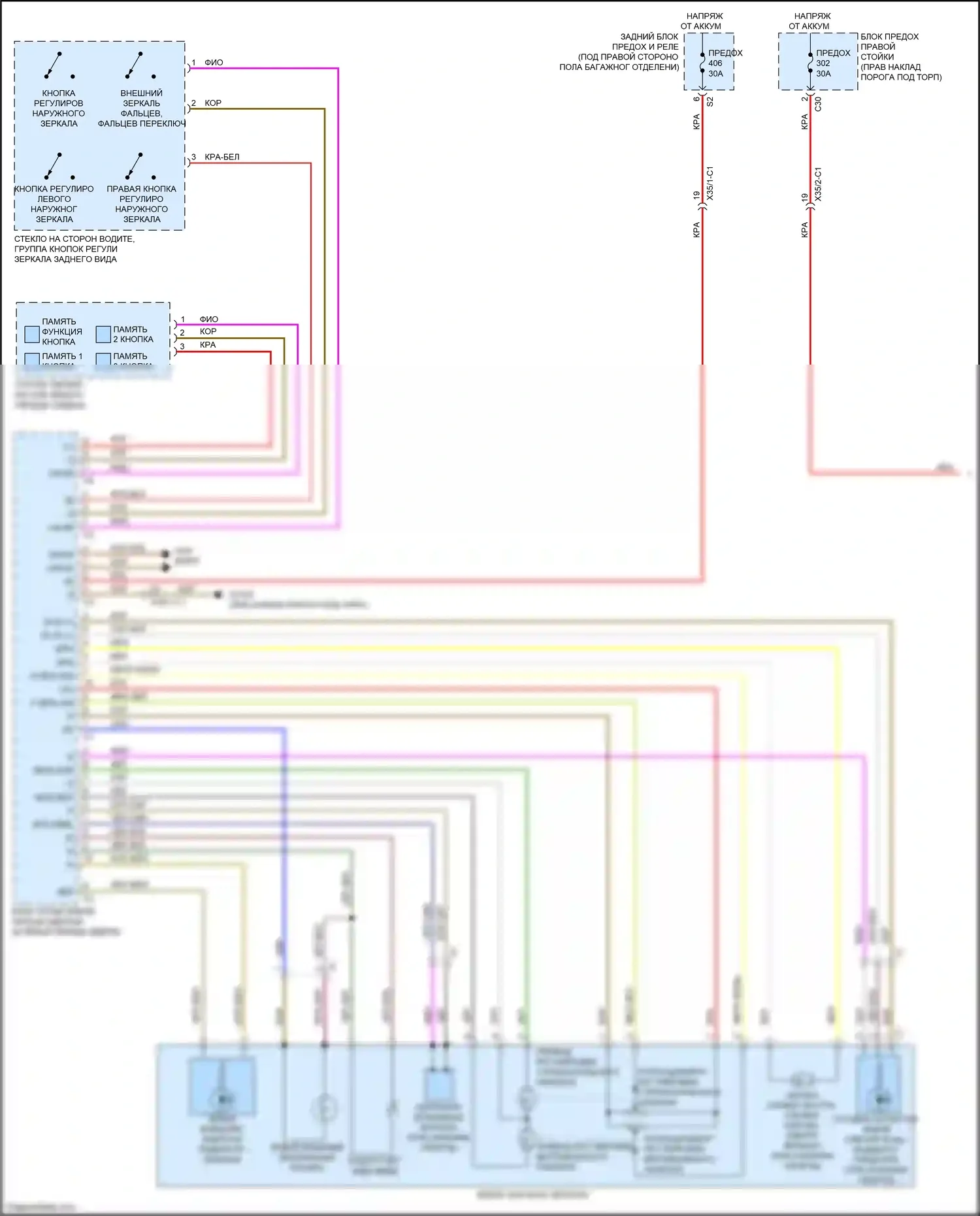 GLC-класс Coupe Mercedes-Benz C253 (2016-2019): Электросхема памяти зеркал (1 из 2) 