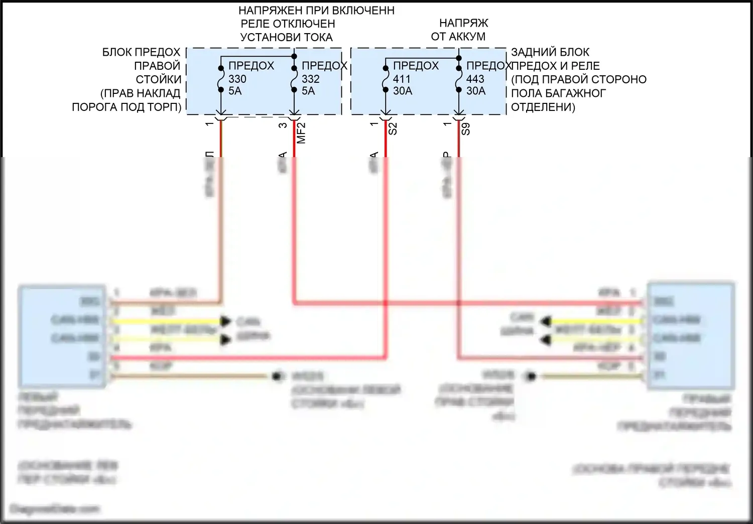 GLC-класс Coupe Mercedes-Benz C253 (2016-2019): Электросхема преднатяжителей ремней безопасности 