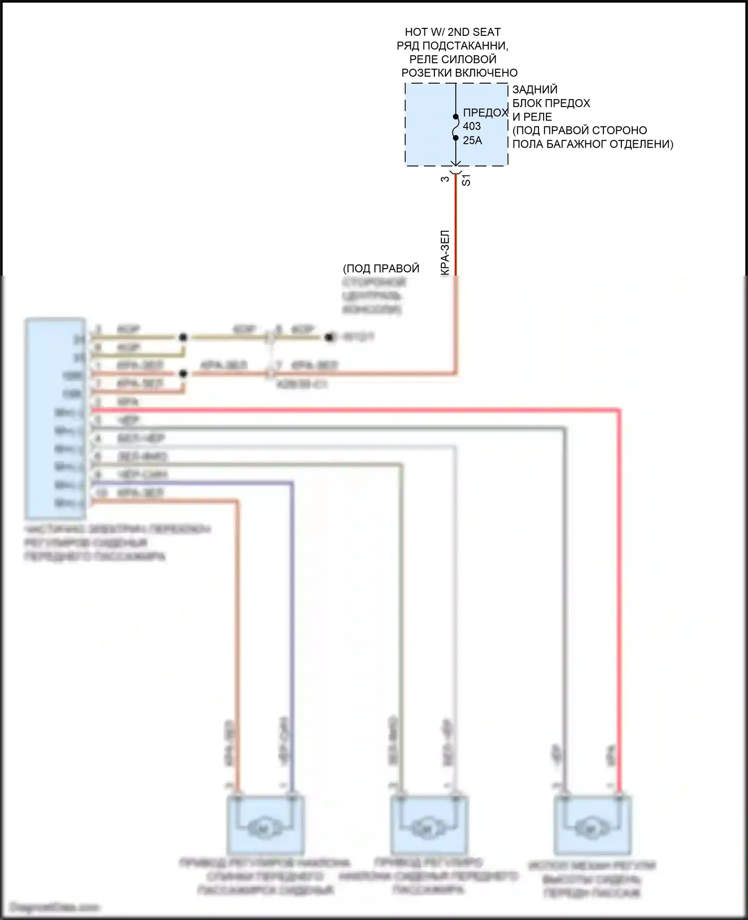 GLC-класс Coupe Mercedes-Benz C253 (2016-2019): Электросхема силового сиденья, с комфортными сиденьями 