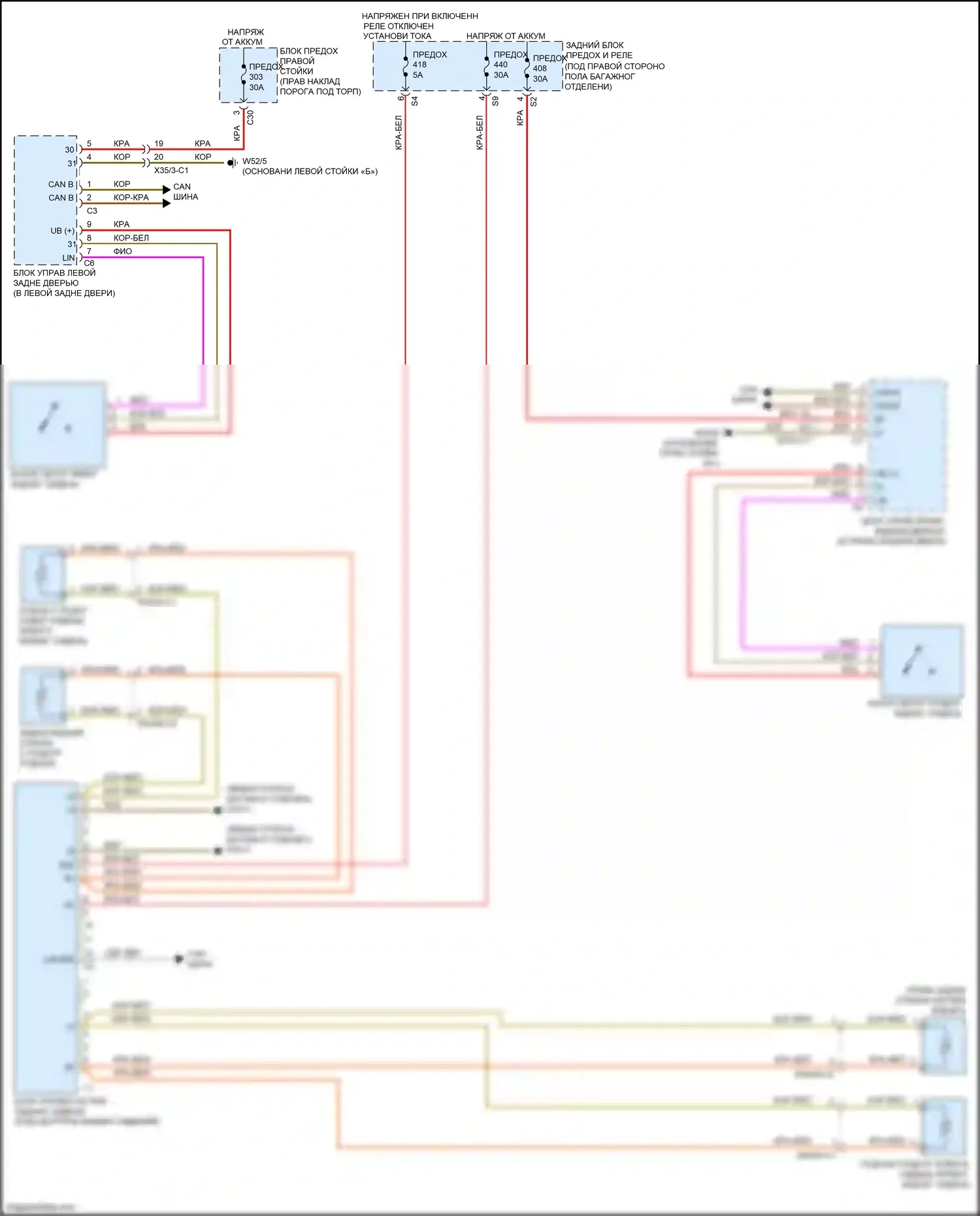 GLC-класс Coupe Mercedes-Benz C253 (2016-2019): Электросхема задних обогреваемых сидений 