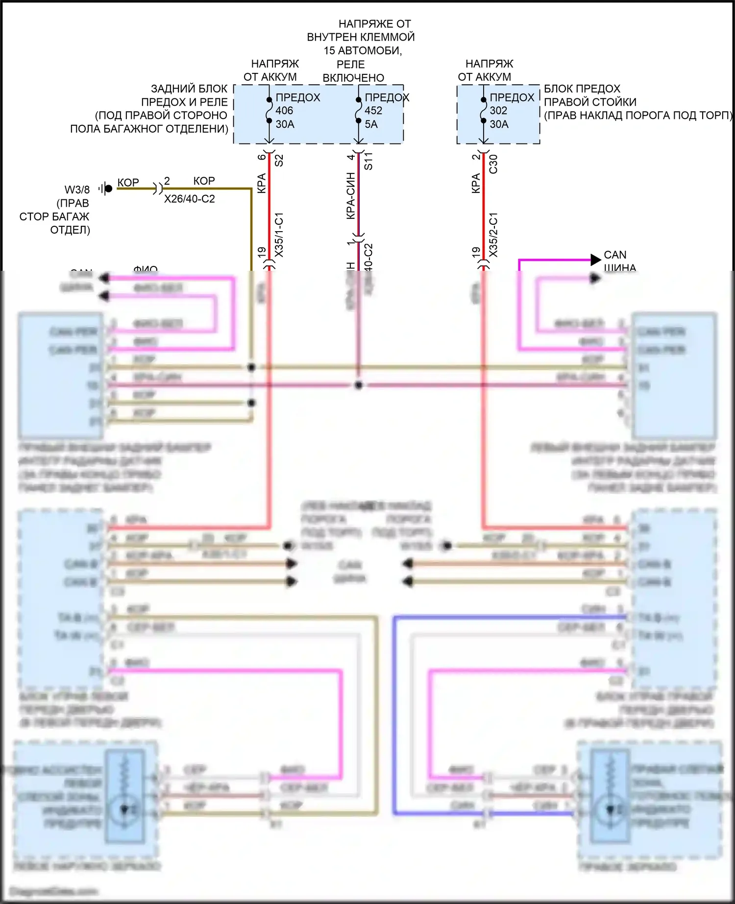 GLC-класс Coupe Mercedes-Benz C253 (2016-2019): Электросхема информационной системы в слепой зоне 