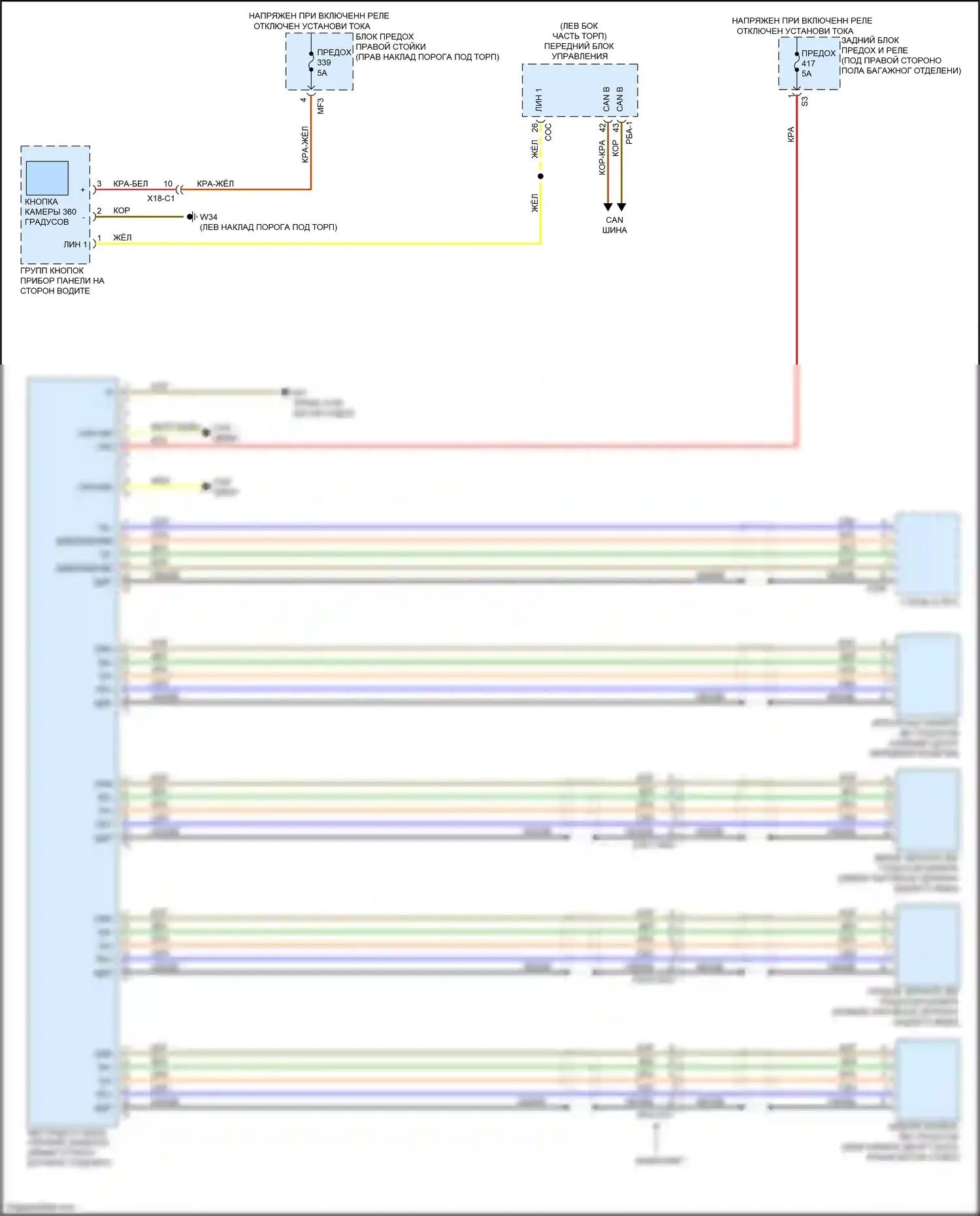 GLC-класс Coupe Mercedes-Benz C253 (2016-2019): Электросхема камеры кругового обзора 