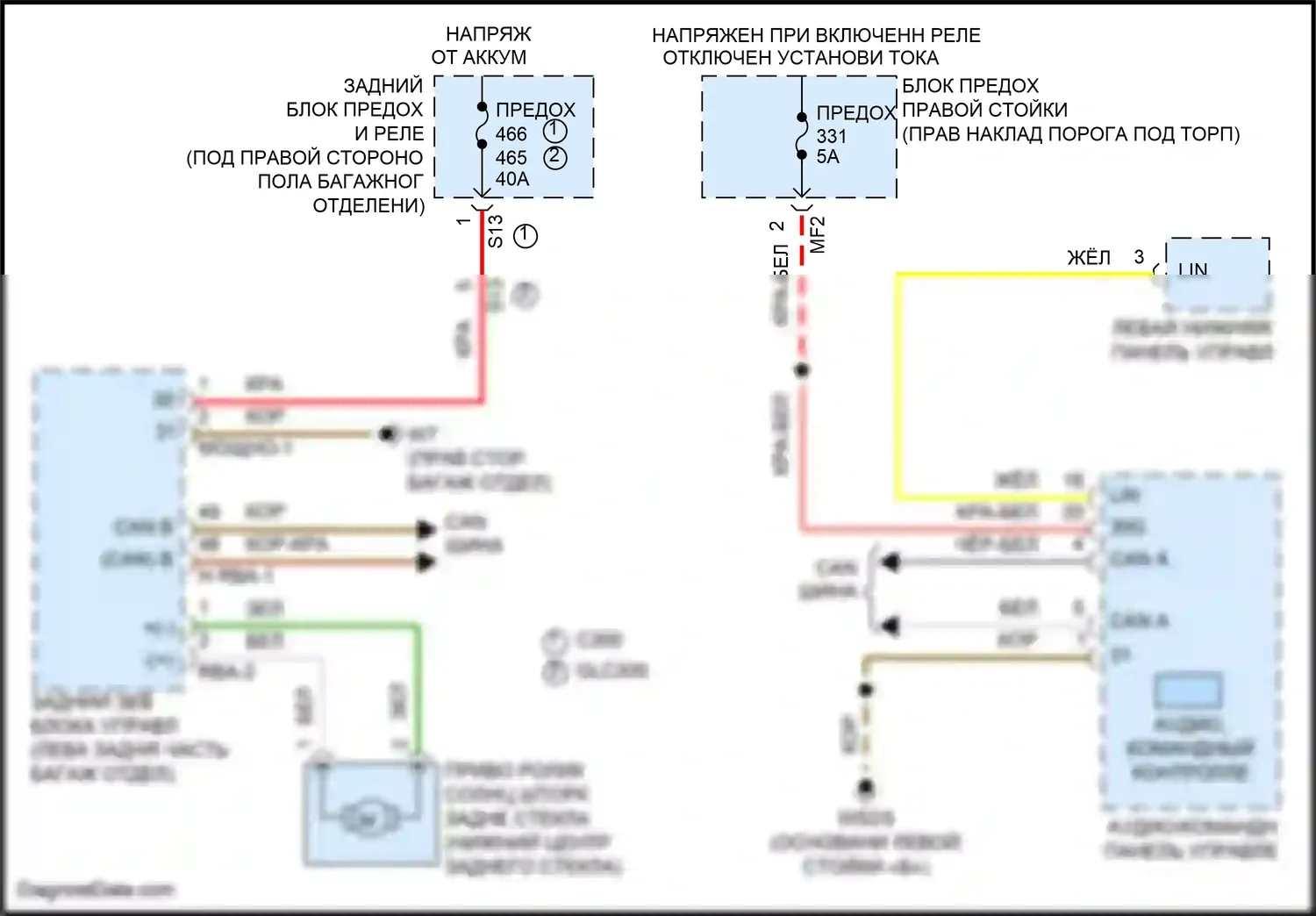 GLC-класс Coupe Mercedes-Benz C253 (2016-2019): Электросхема солнцезащитного козырька заднего стекла 