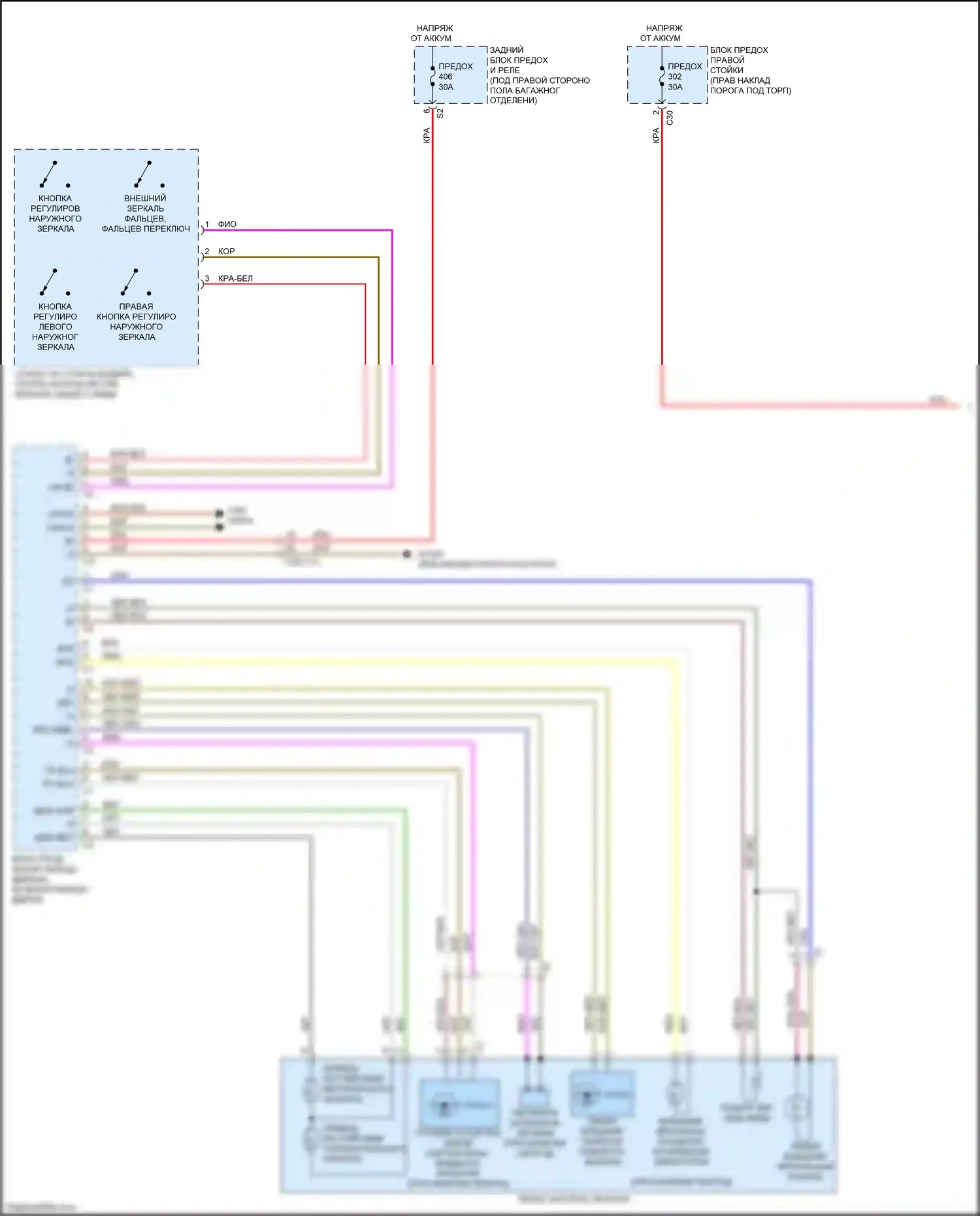 GLC-класс Coupe Mercedes-Benz C253 (2016-2019): Электросхема зеркала питания (1 из 2) 
