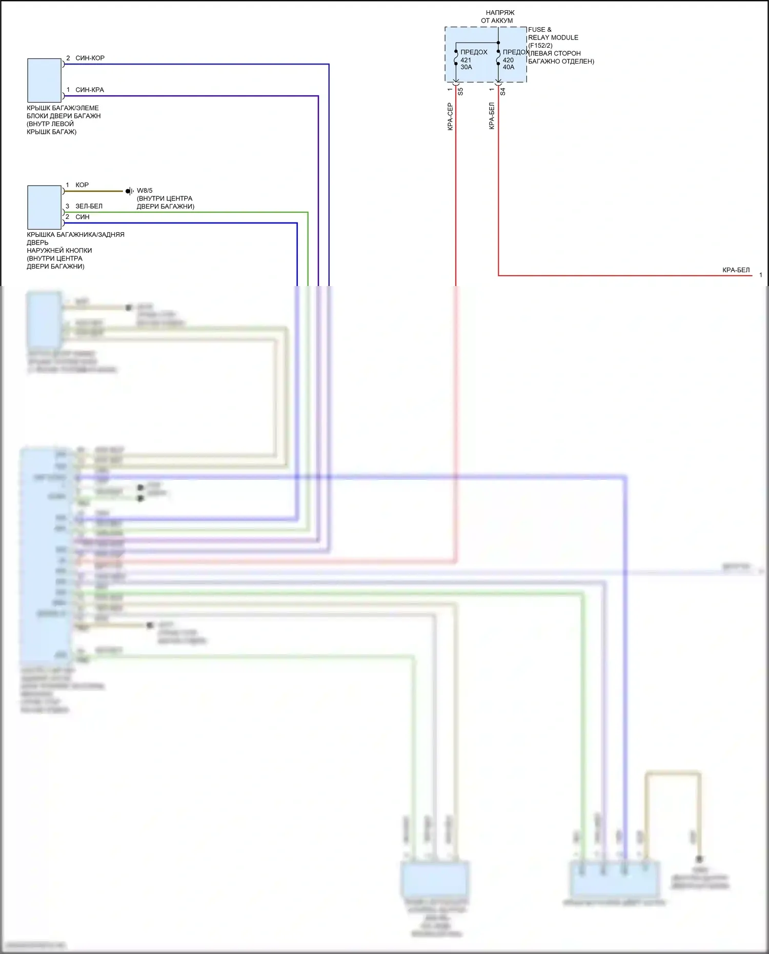 GLC-класс Coupe Mercedes-Benz C254 (2023-2024): Электропривод багажника электросхема (1 из 2) 